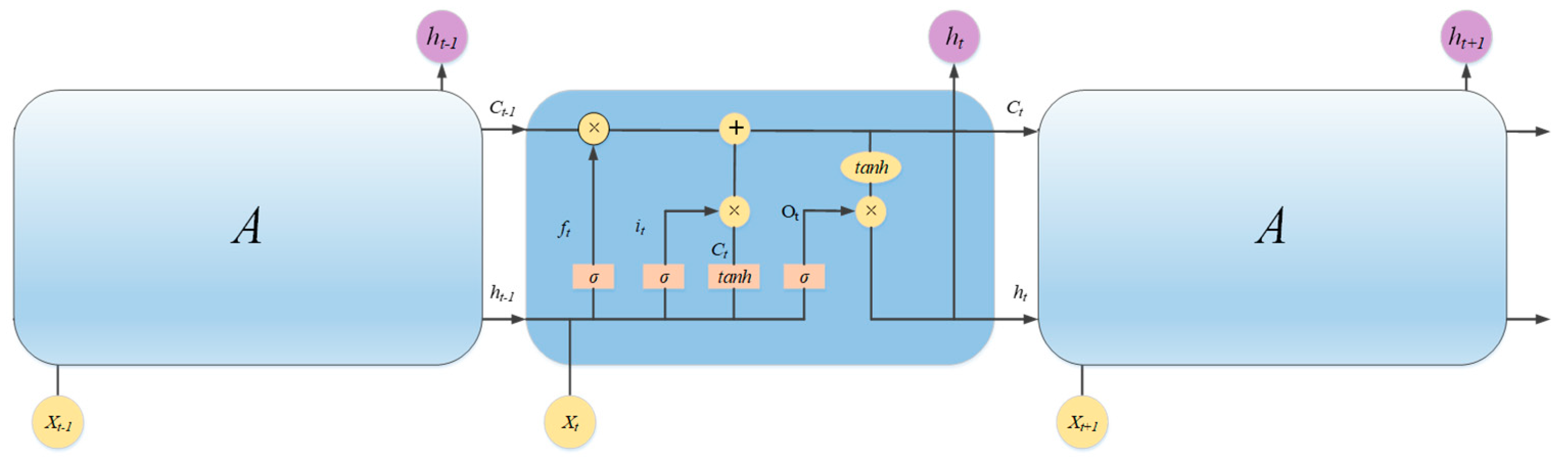 Energies 18 01482 g002