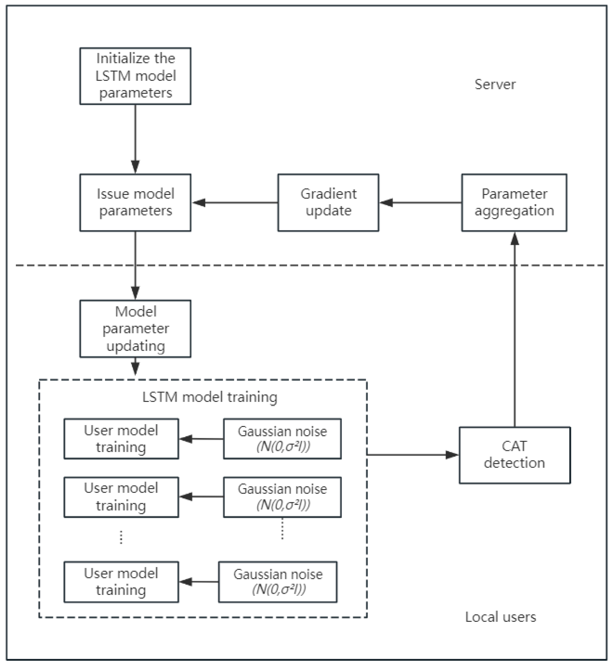 Energies 18 01482 g003