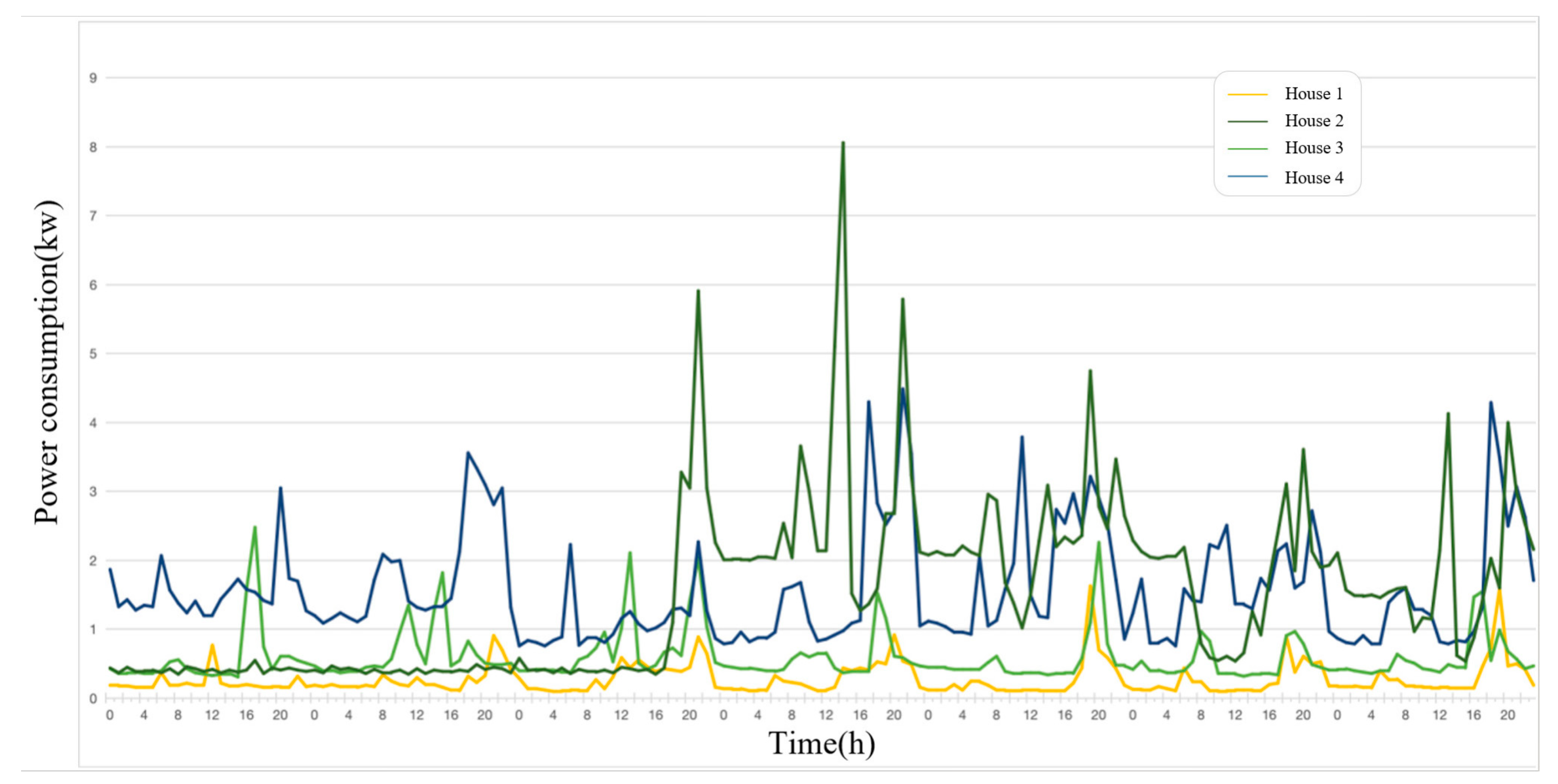 Energies 18 01482 g004