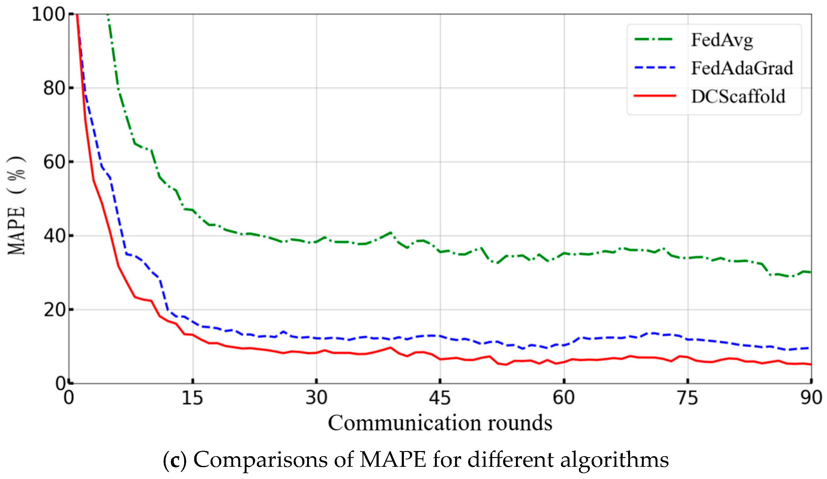 Energies 18 01482 g006b