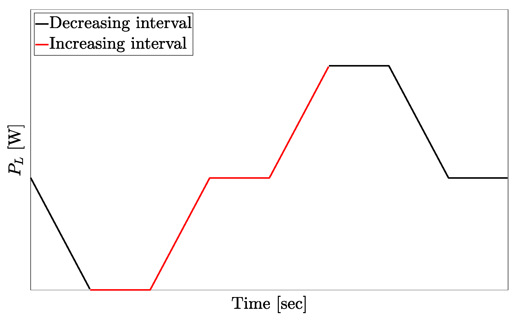 Energies 18 01483 g003