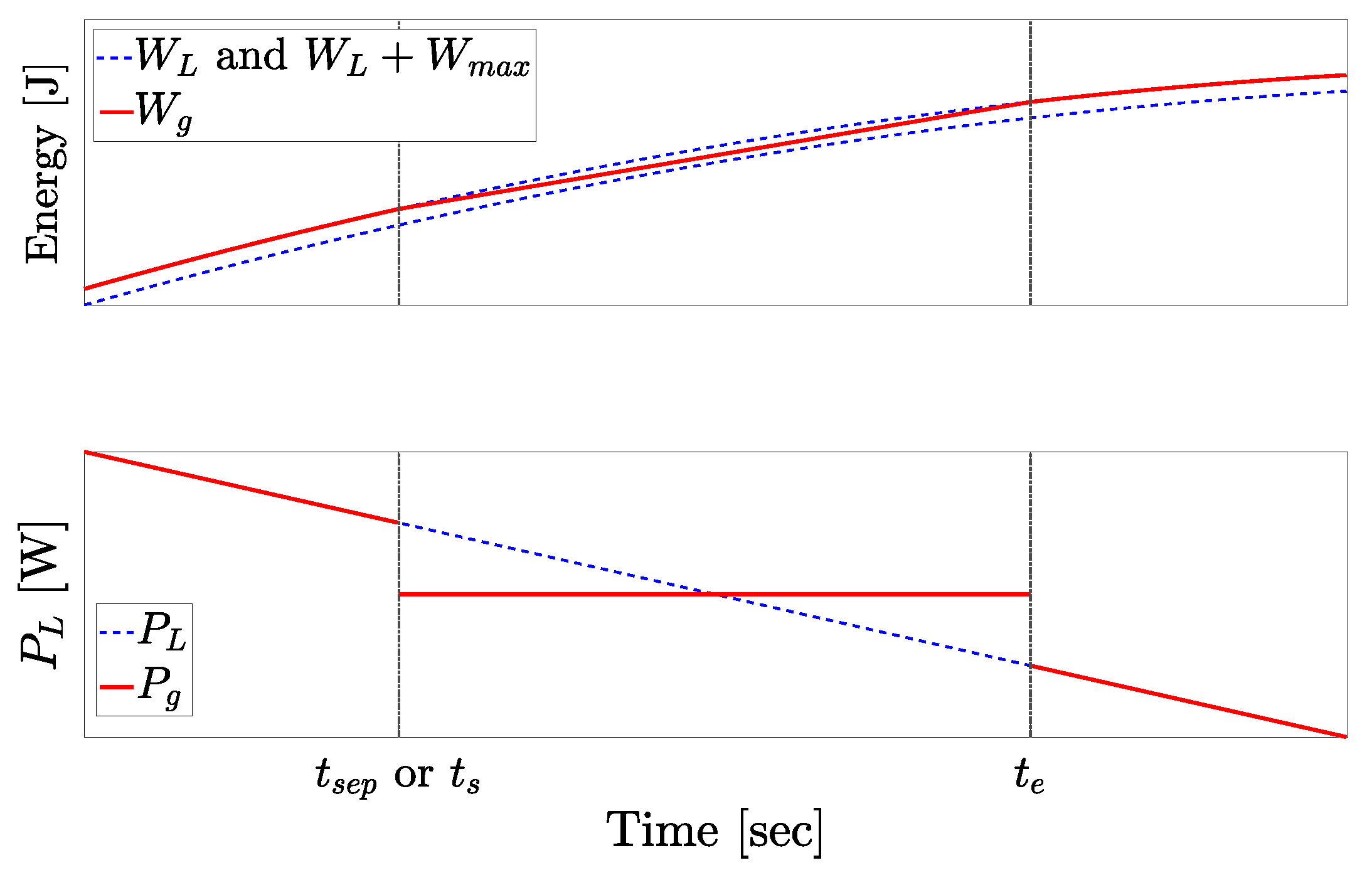 Energies 18 01483 g005