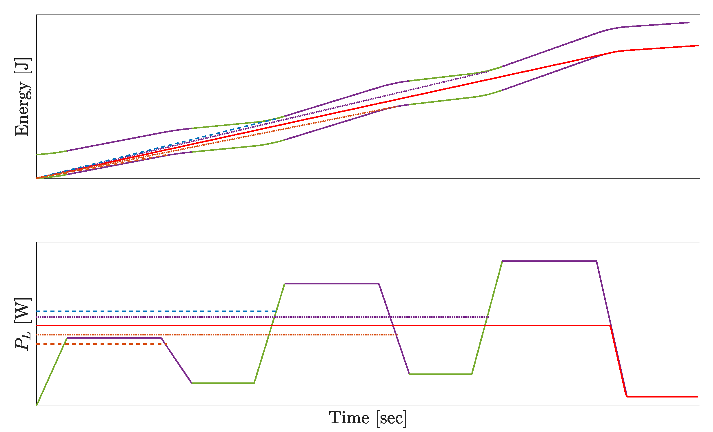 Energies 18 01483 g009