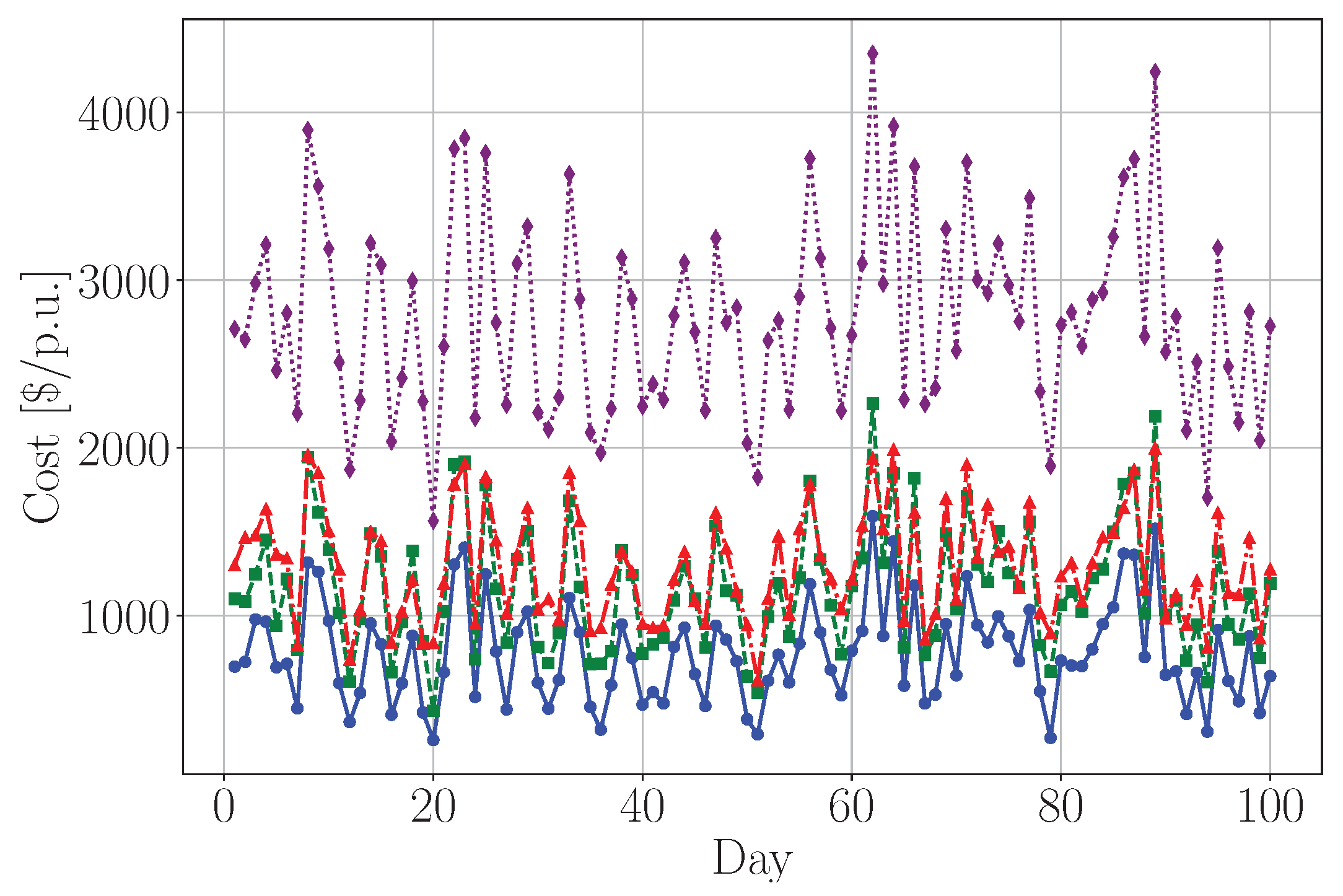 Energies 18 01483 g020