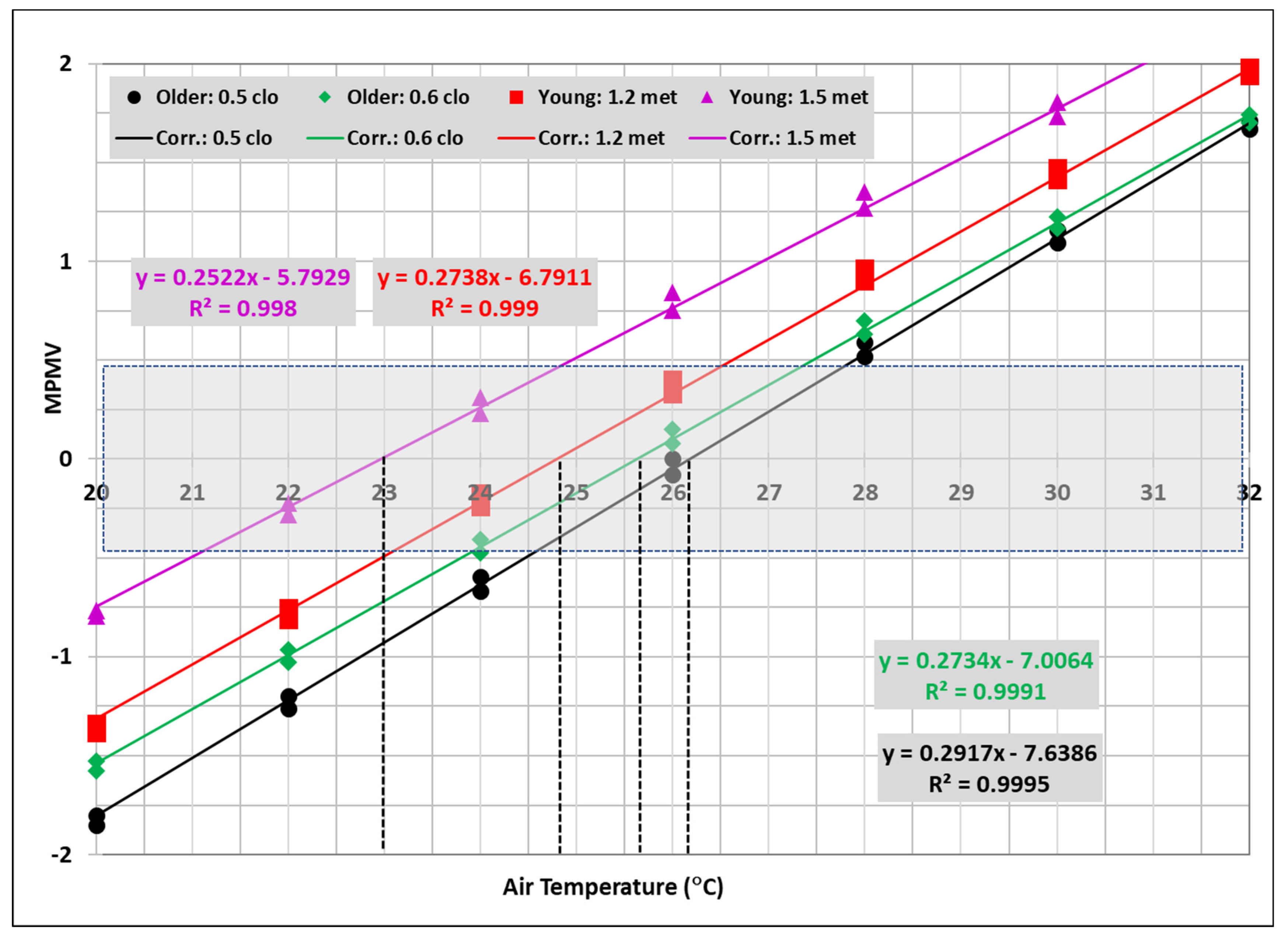 Energies 18 01484 g004