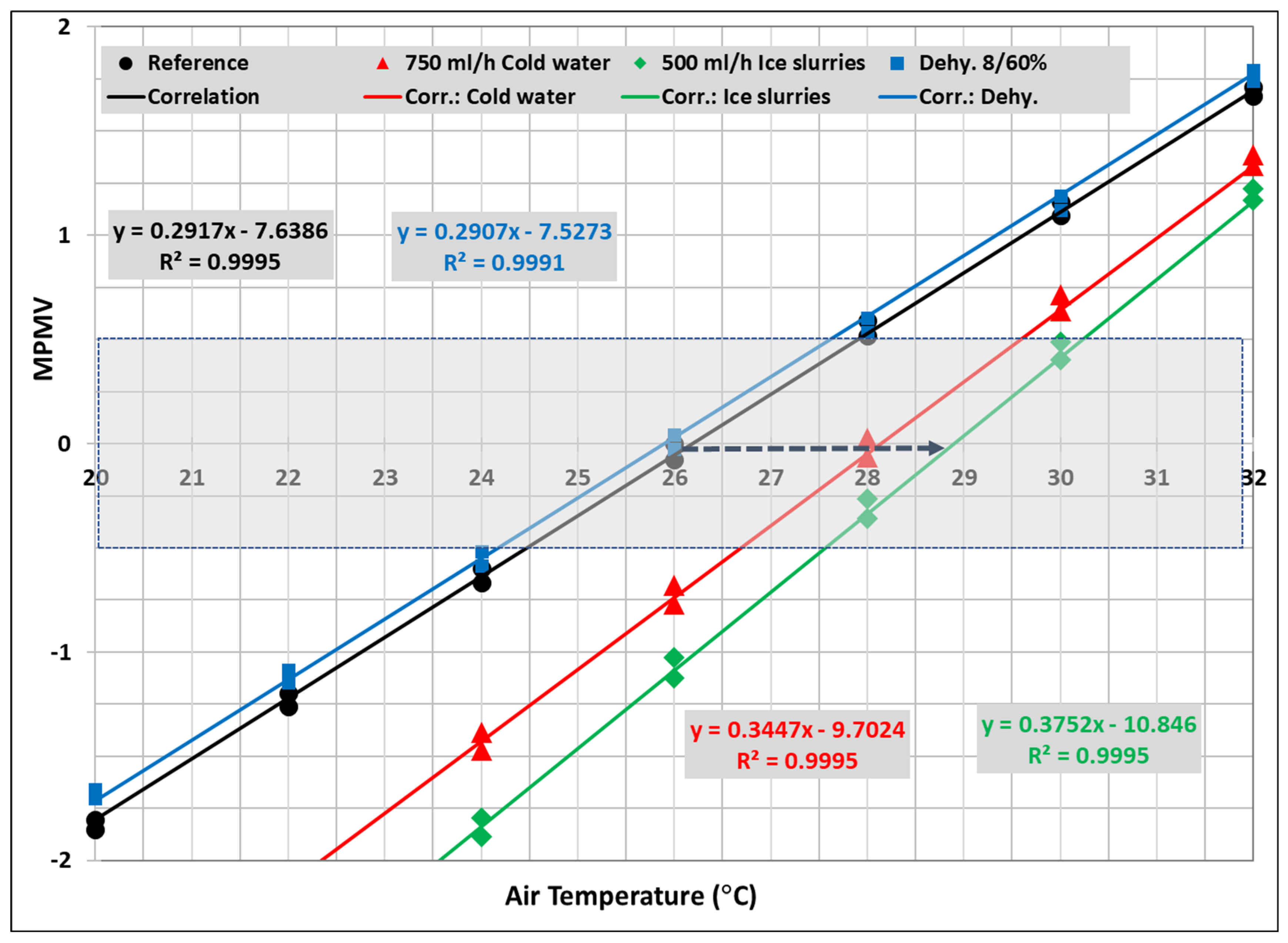 Energies 18 01484 g007