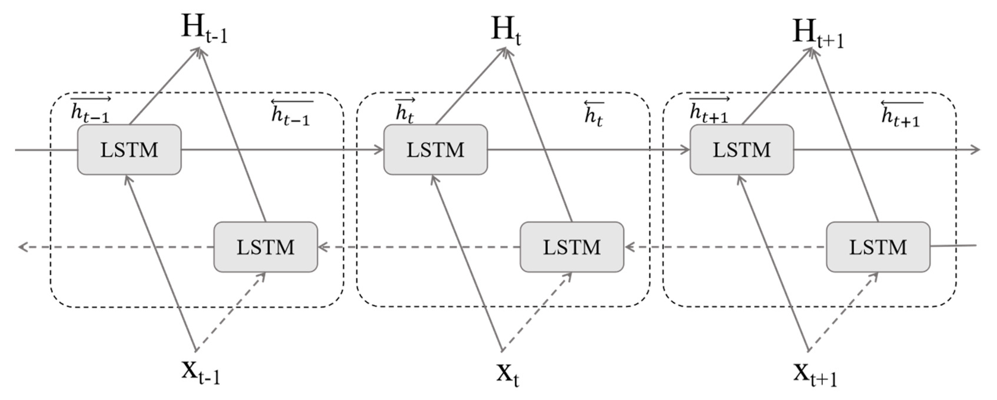 Energies 18 01485 g002
