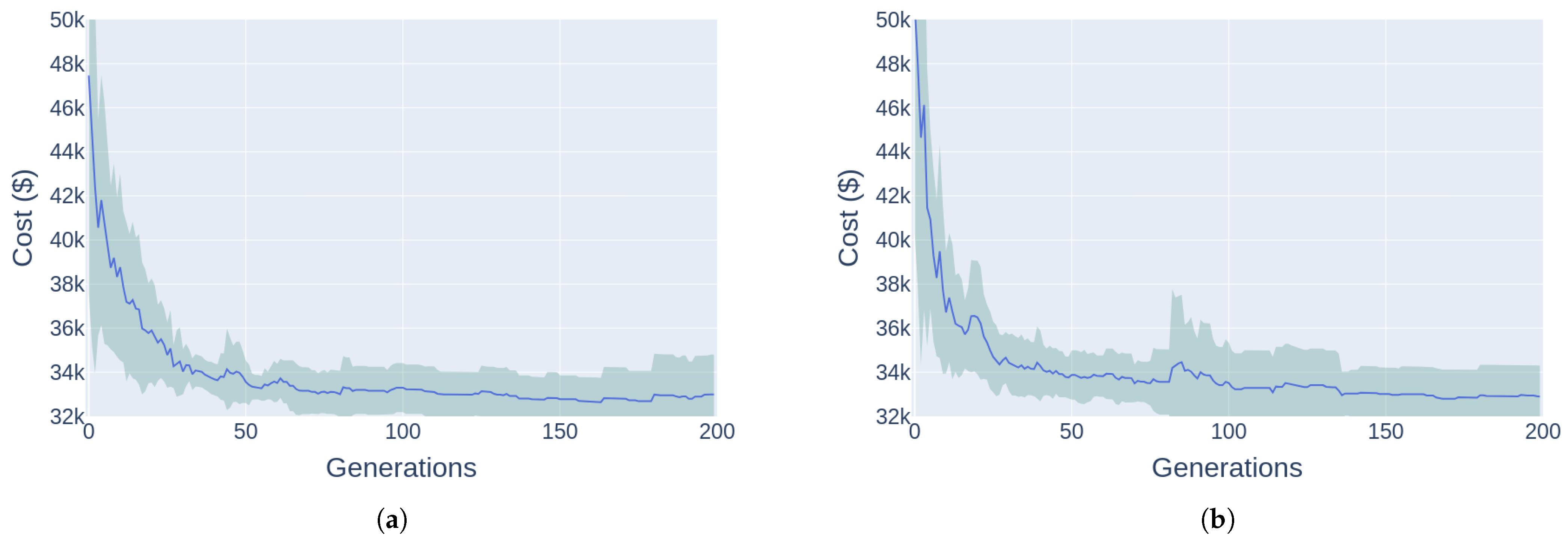 Energies 18 01487 g003