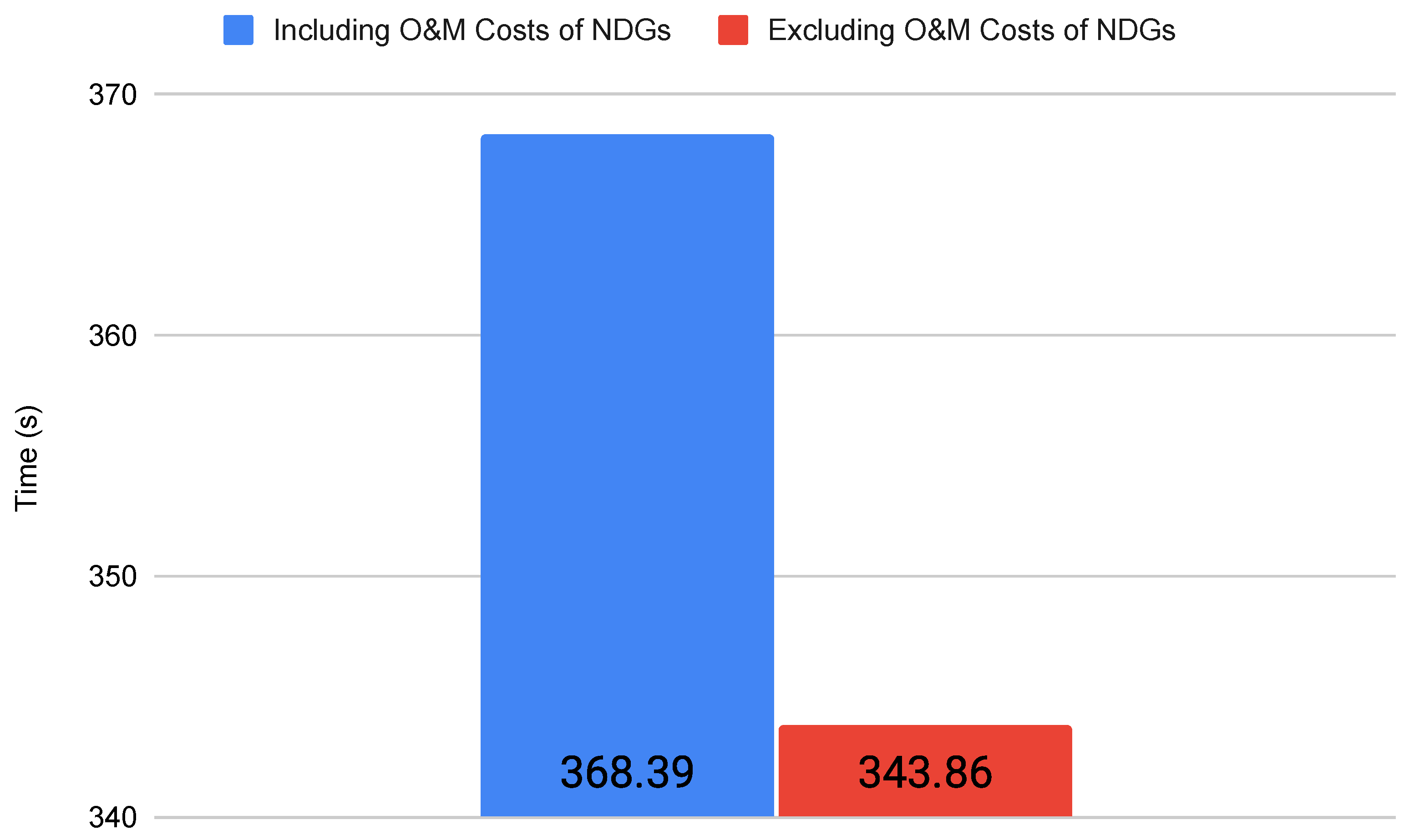 Energies 18 01487 g004