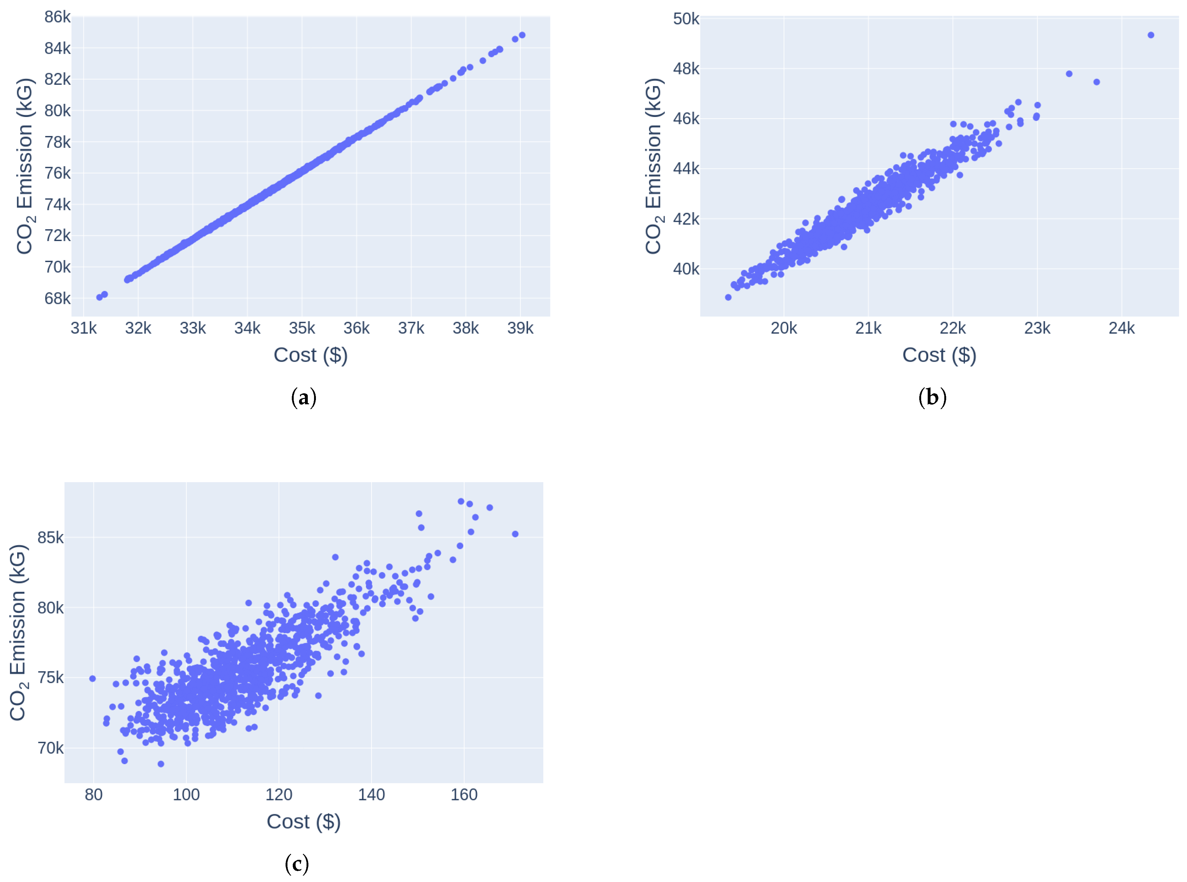 Energies 18 01487 g005