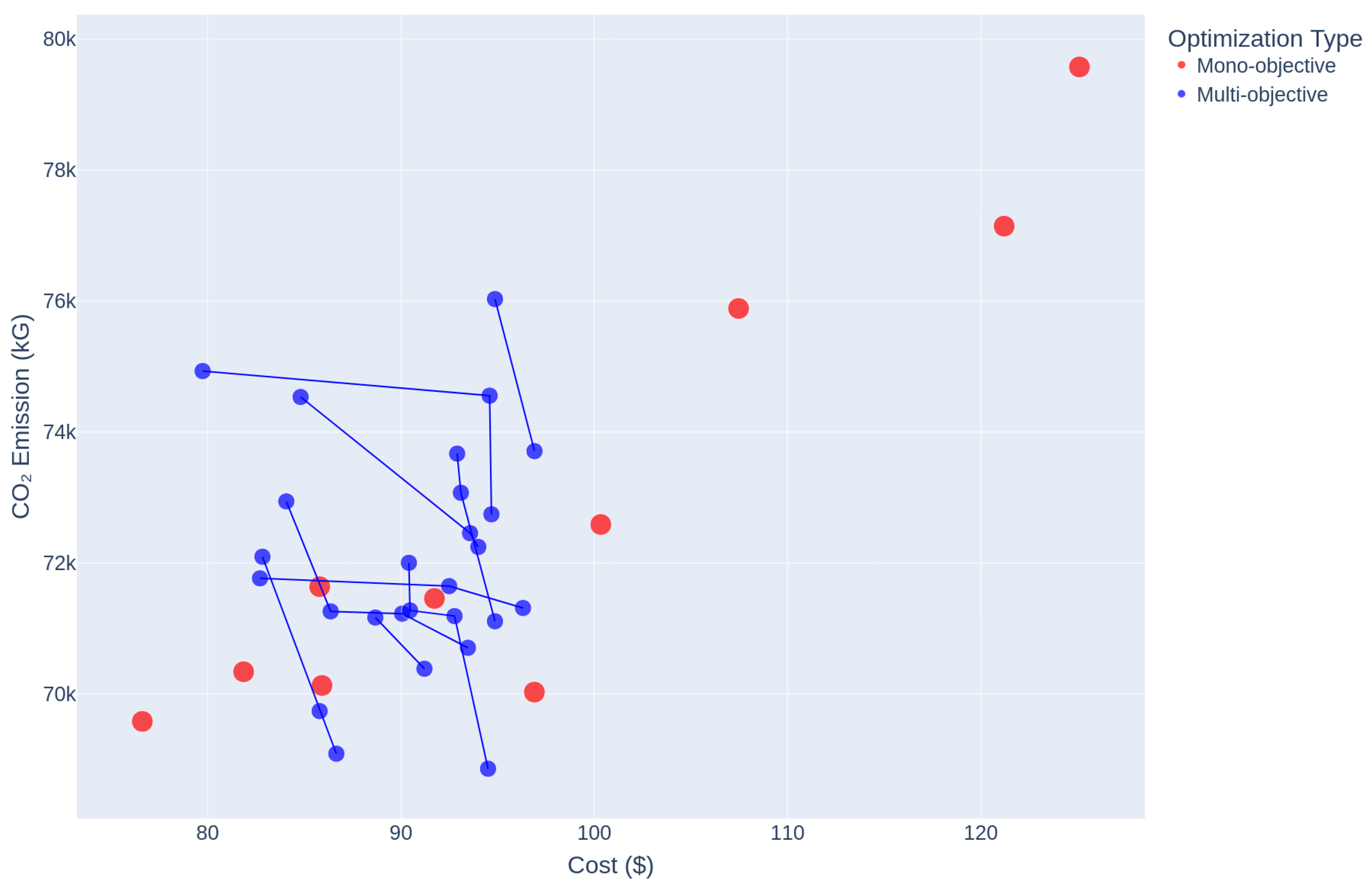 Energies 18 01487 g006