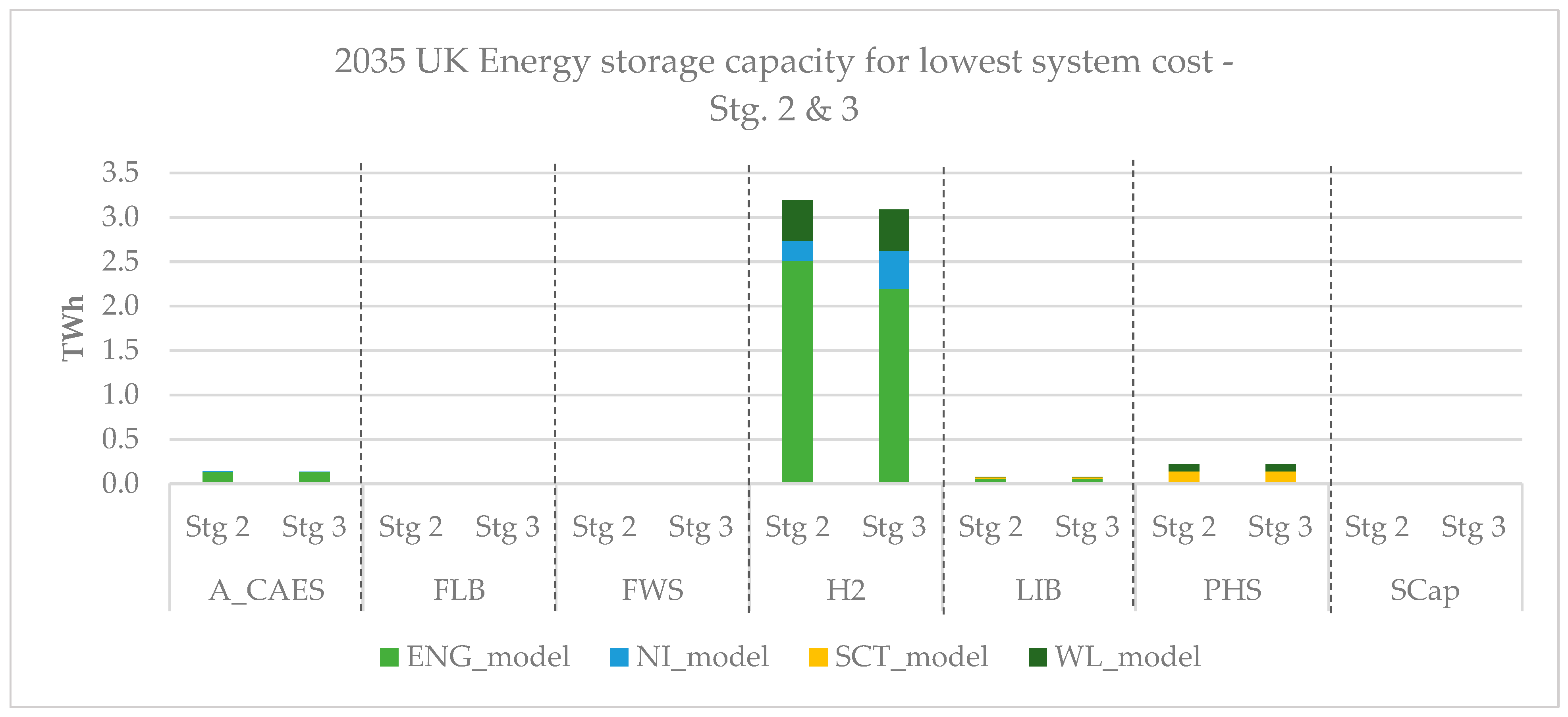Energies 18 01489 g004