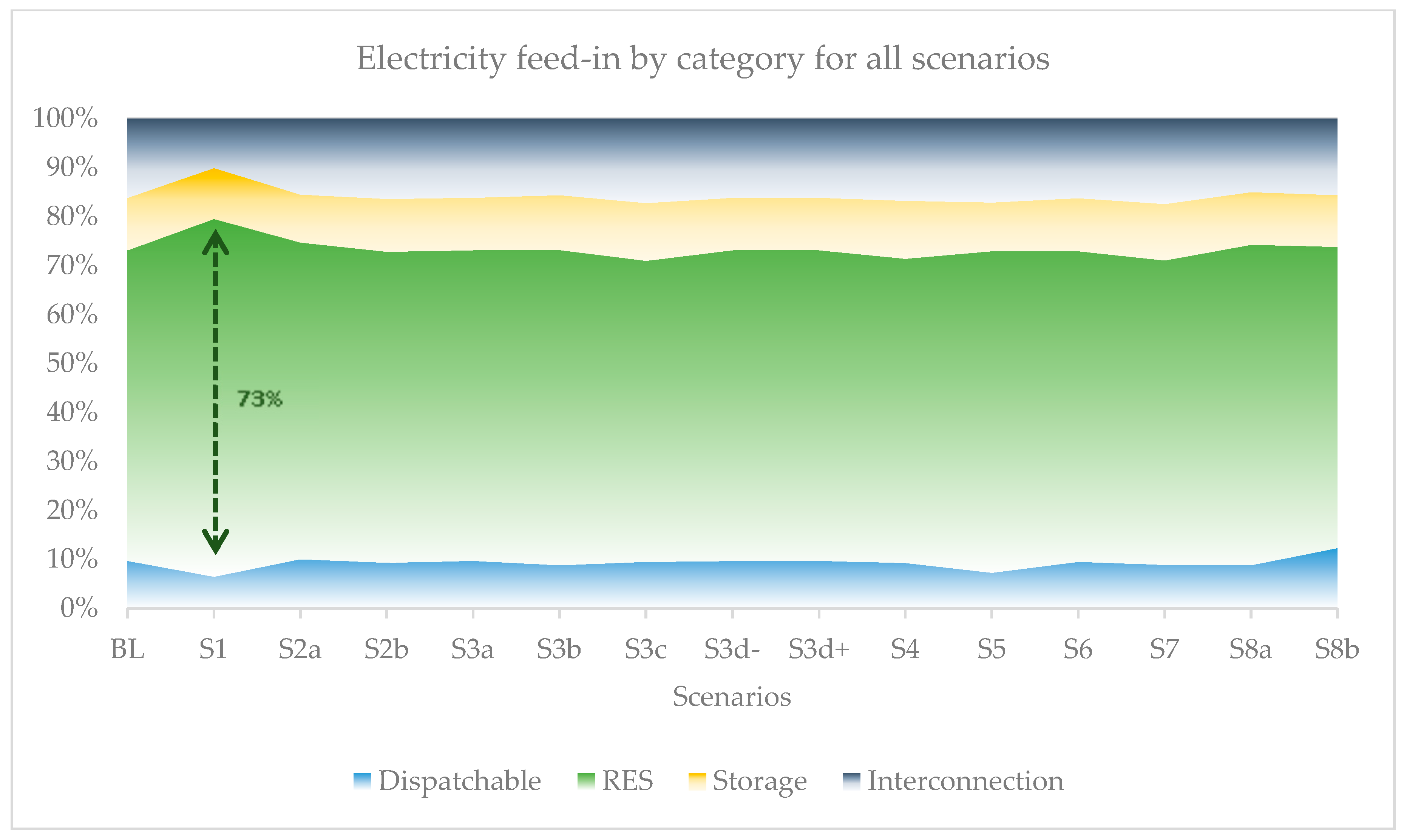 Energies 18 01489 g007