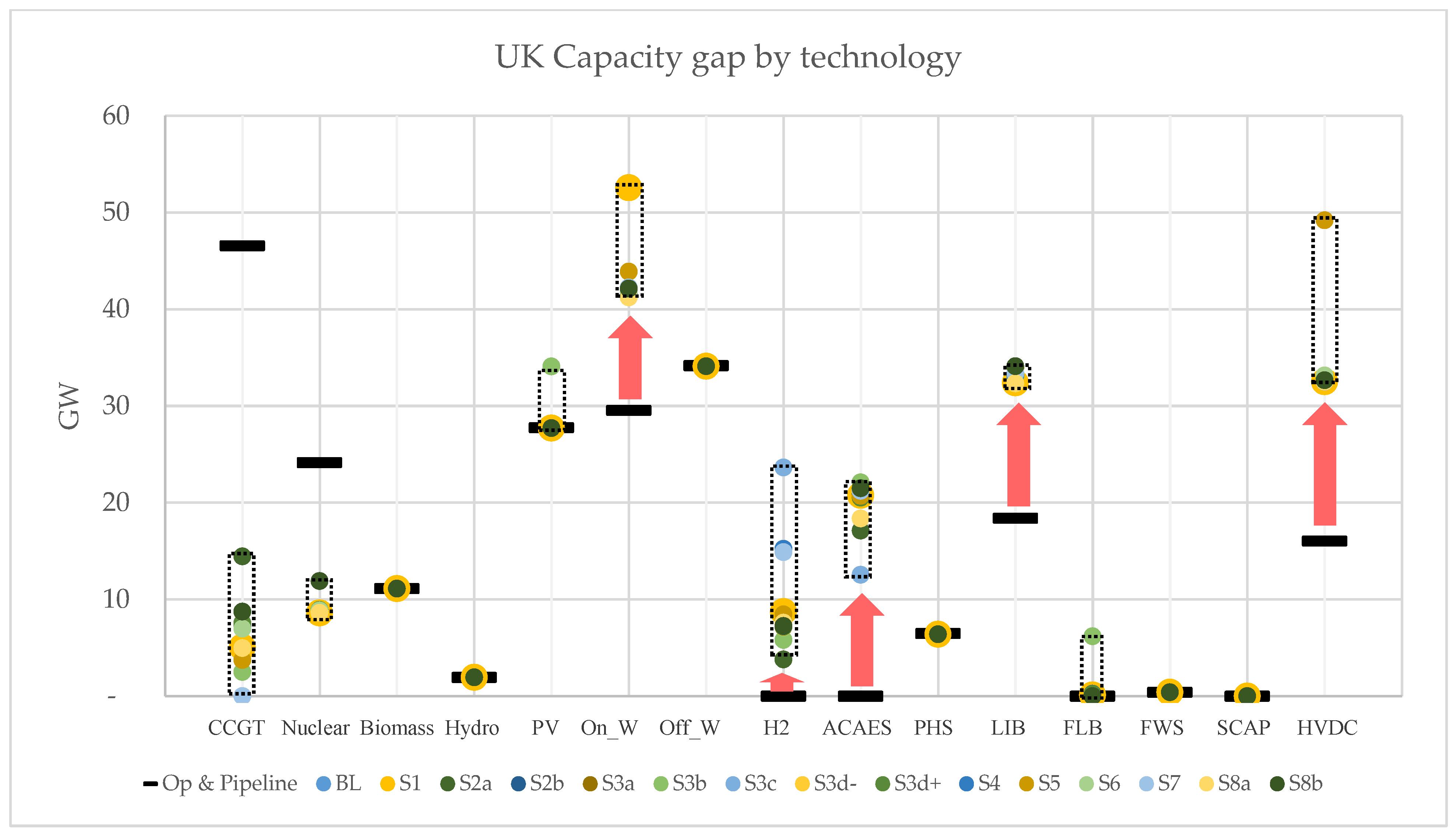 Energies 18 01489 g010