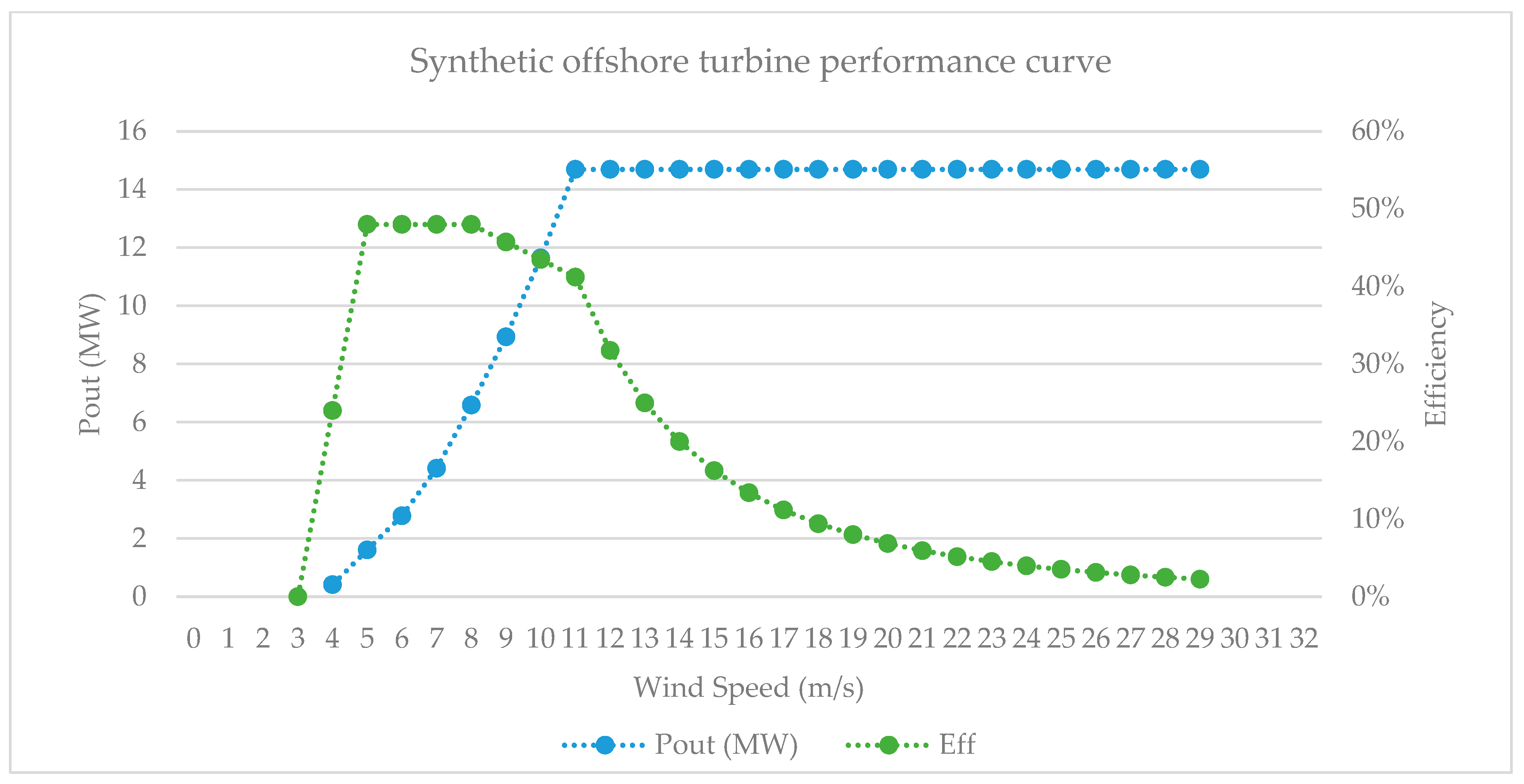 Energies 18 01489 g0a2