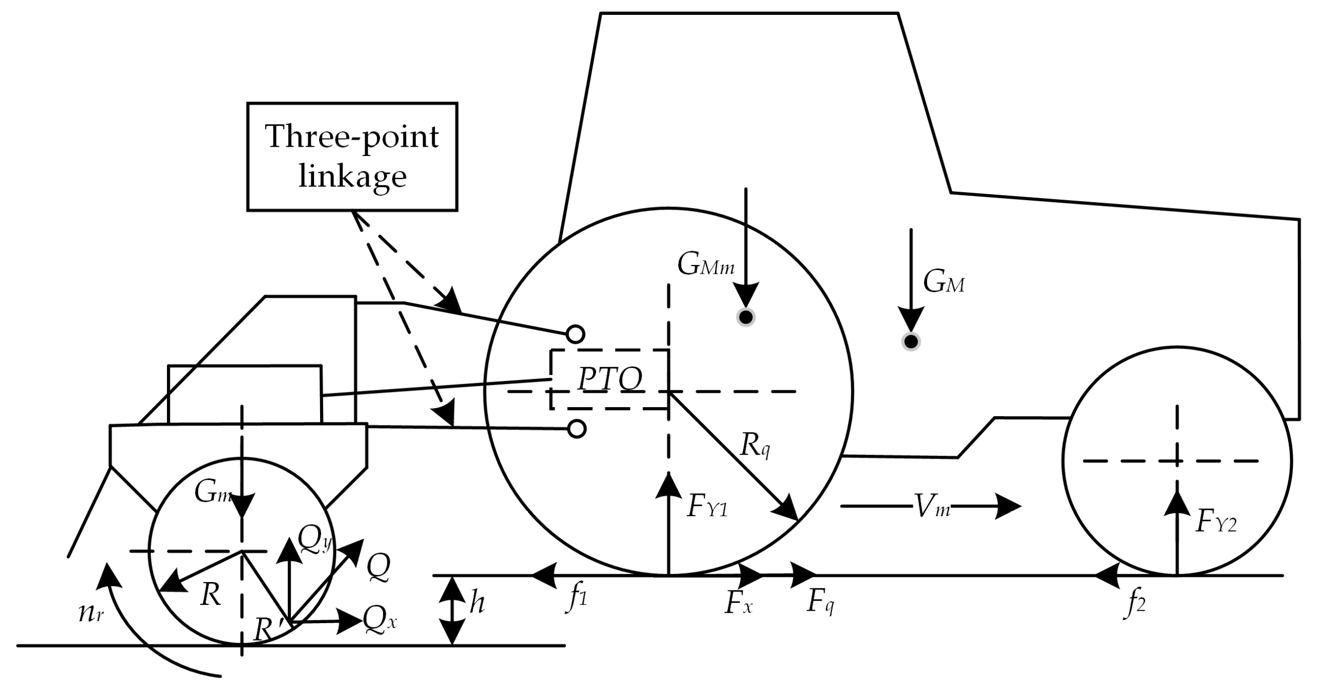 Energies 18 01490 g001