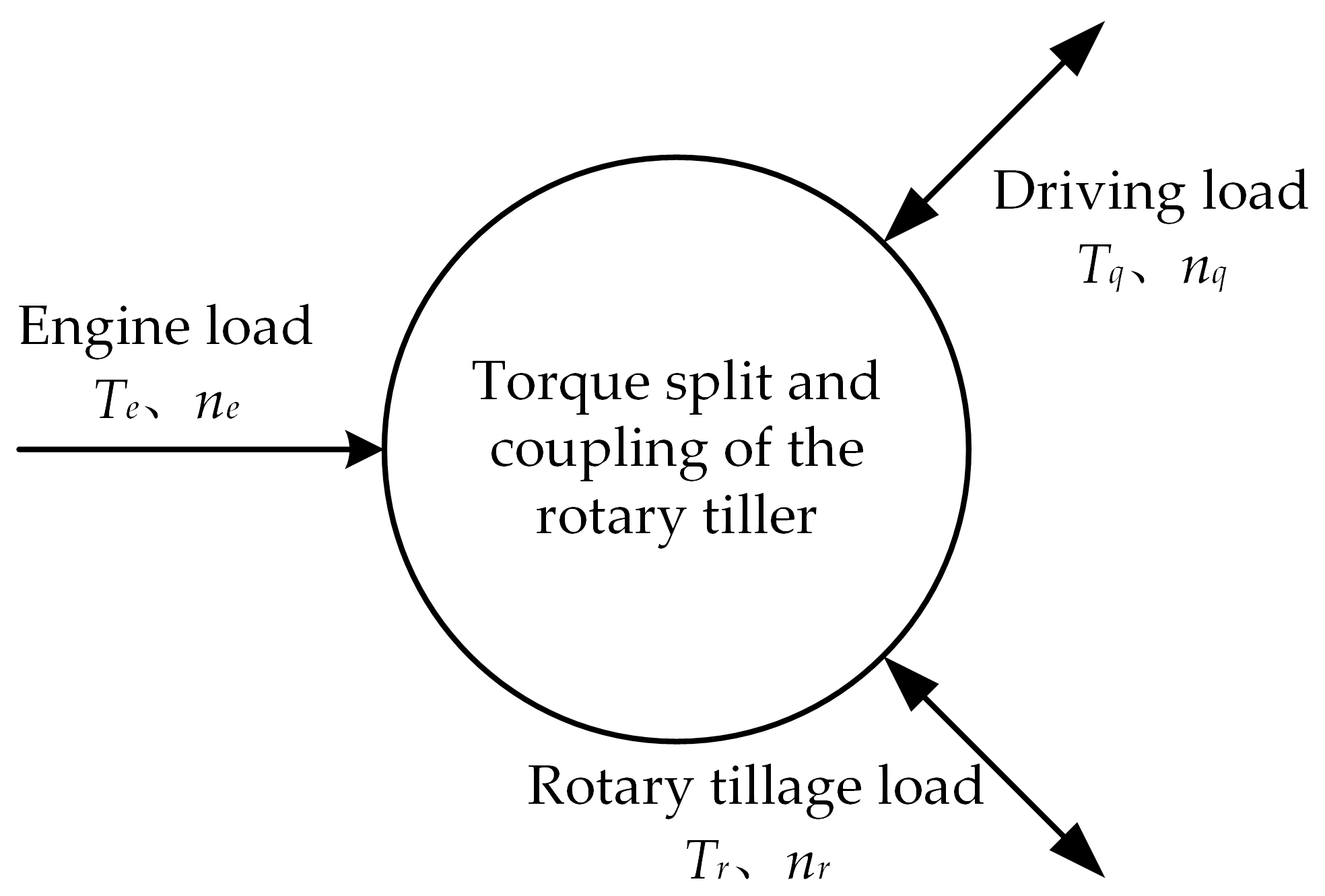 Energies 18 01490 g003