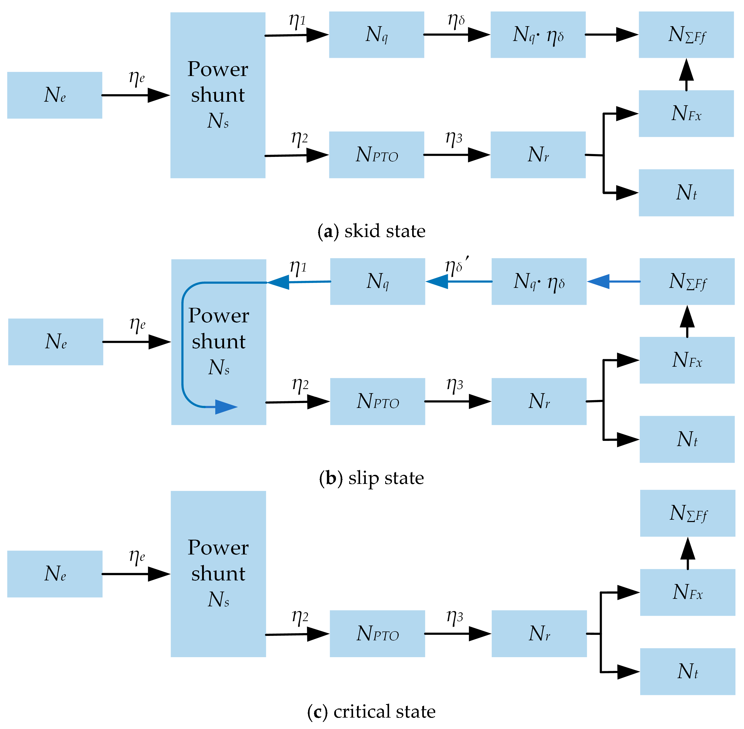 Energies 18 01490 g004