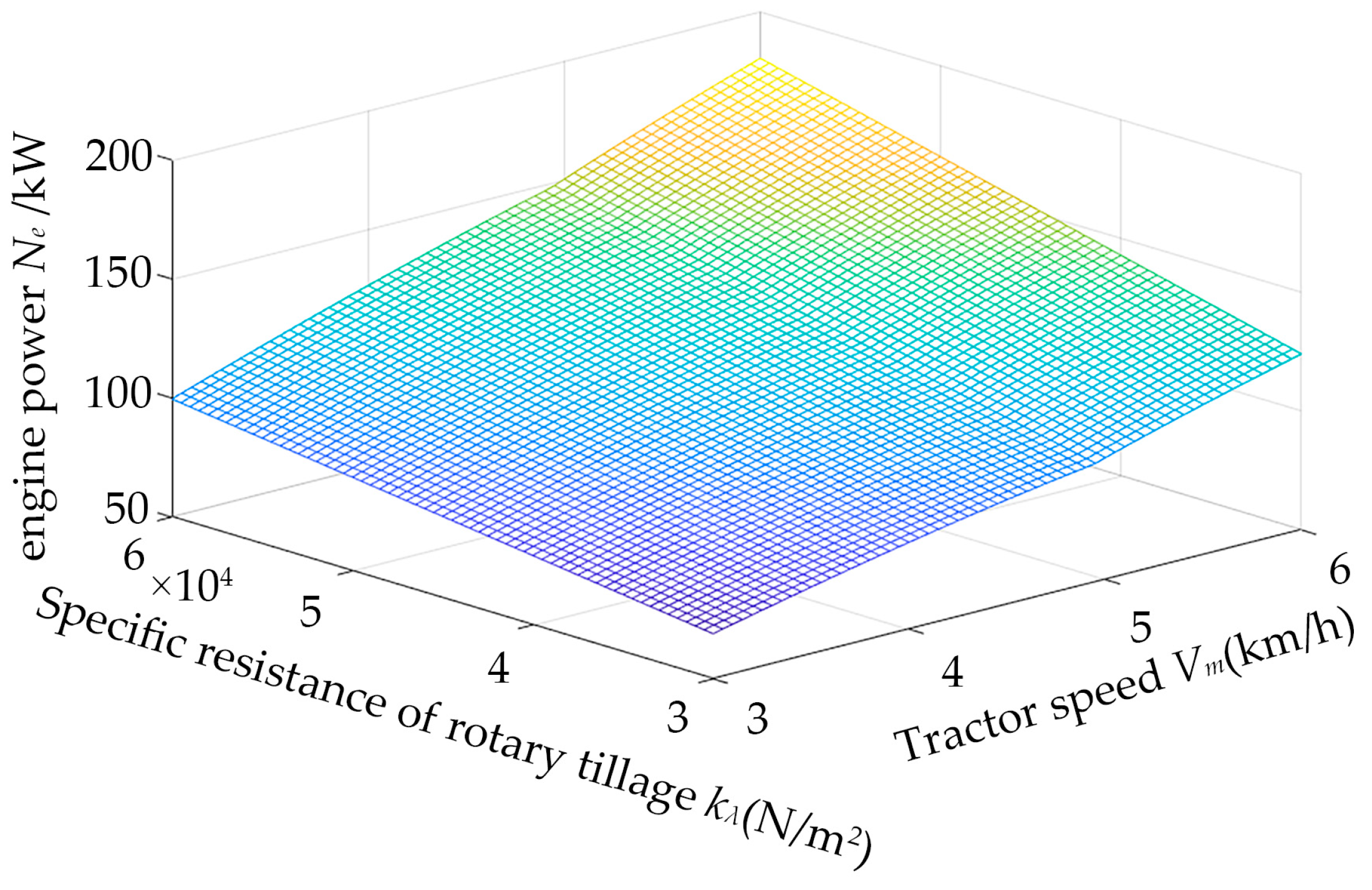 Energies 18 01490 g008