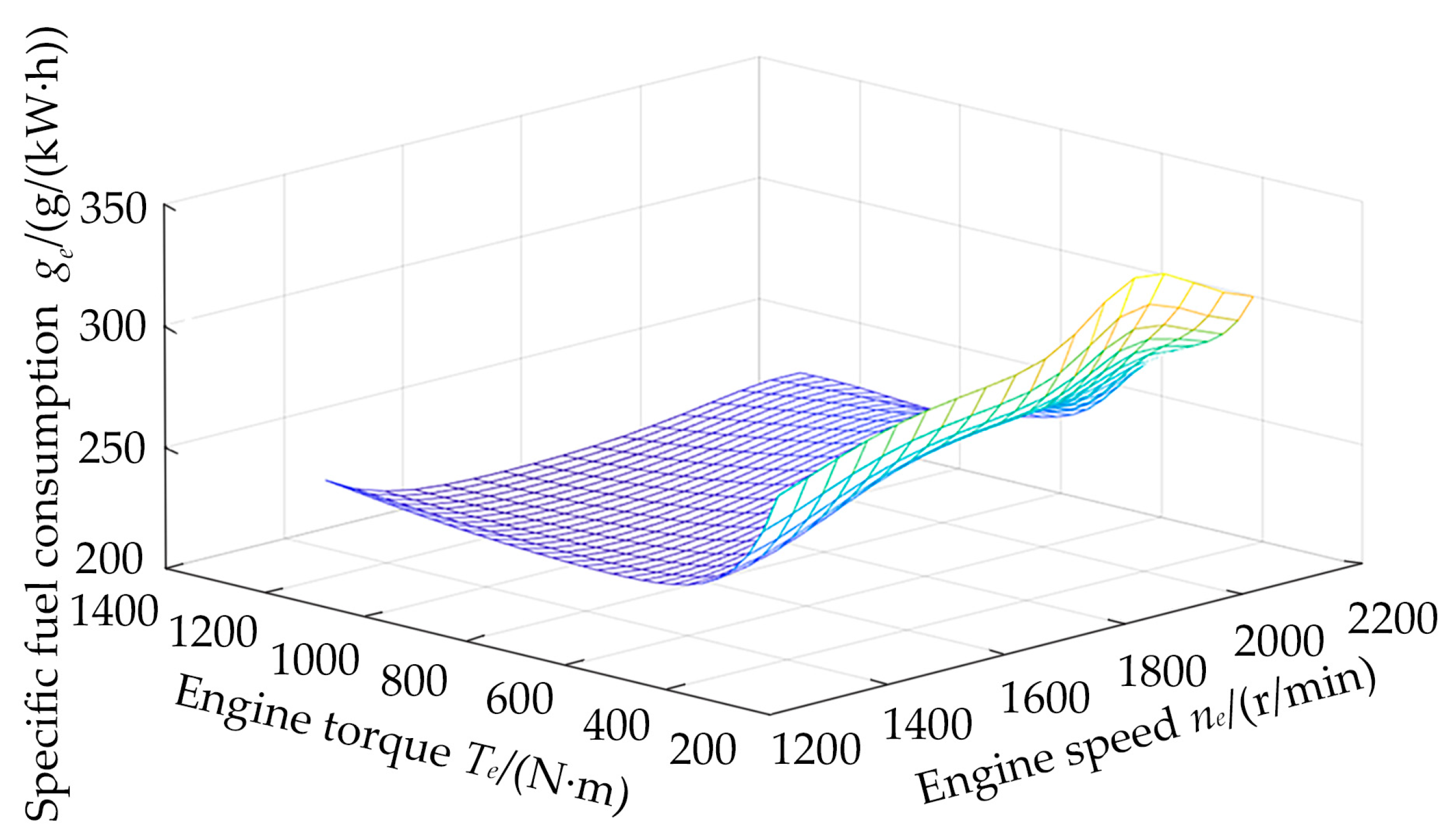 Energies 18 01490 g014