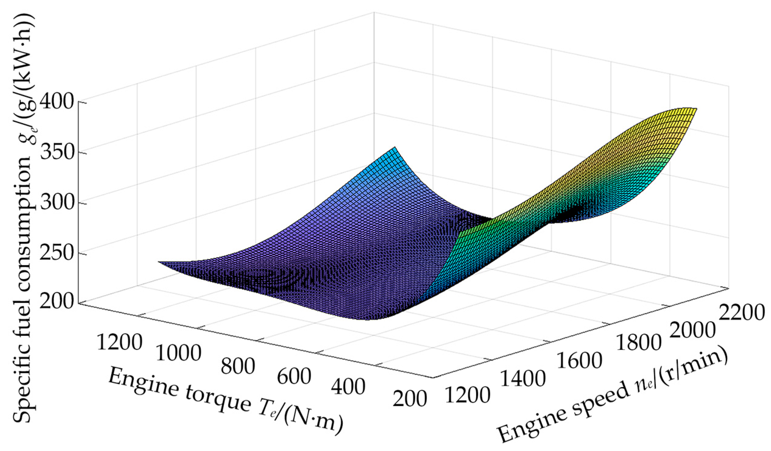 Energies 18 01490 g015