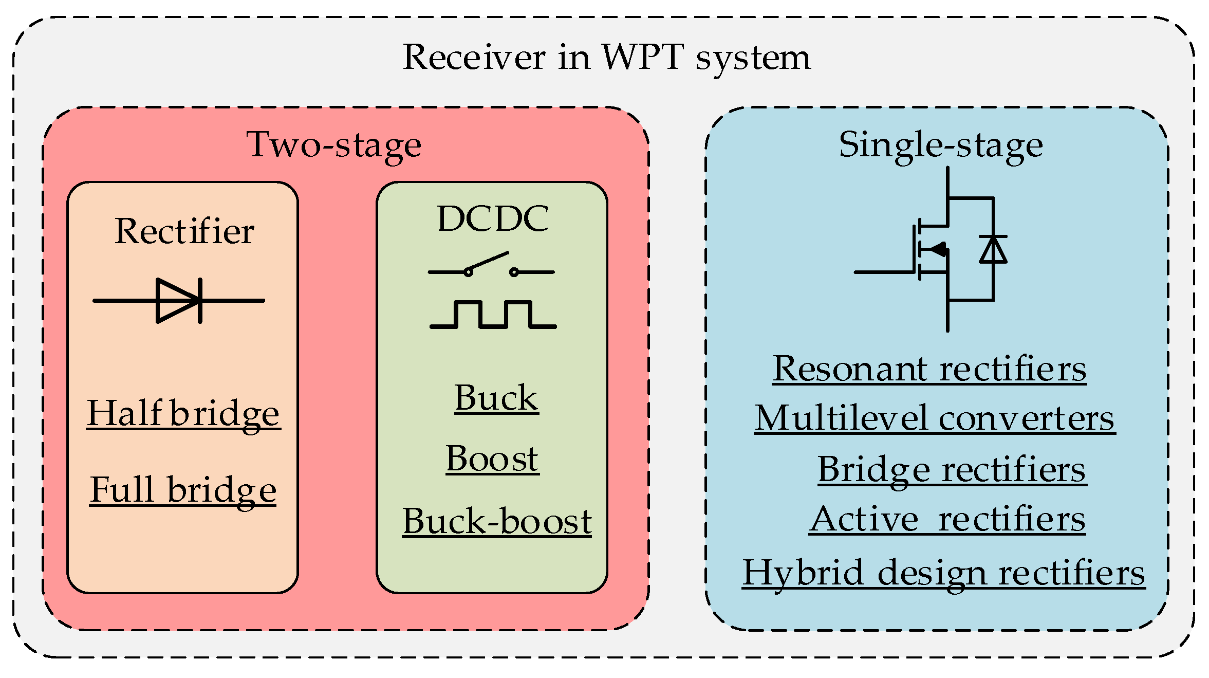 Energies 18 01493 g002