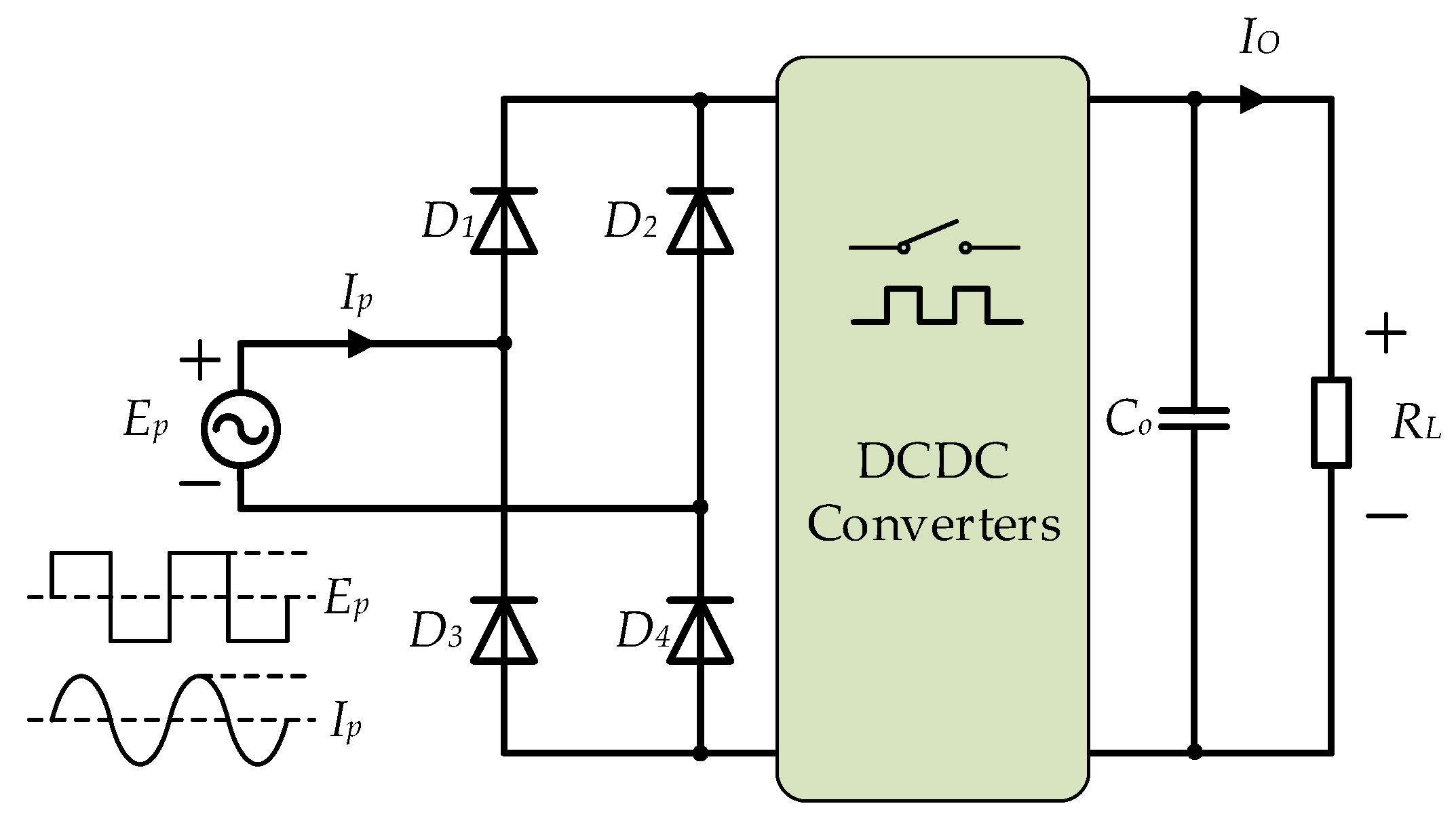 Energies 18 01493 g003
