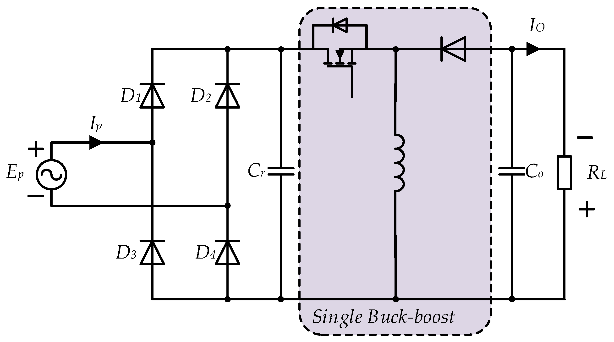 Energies 18 01493 g009