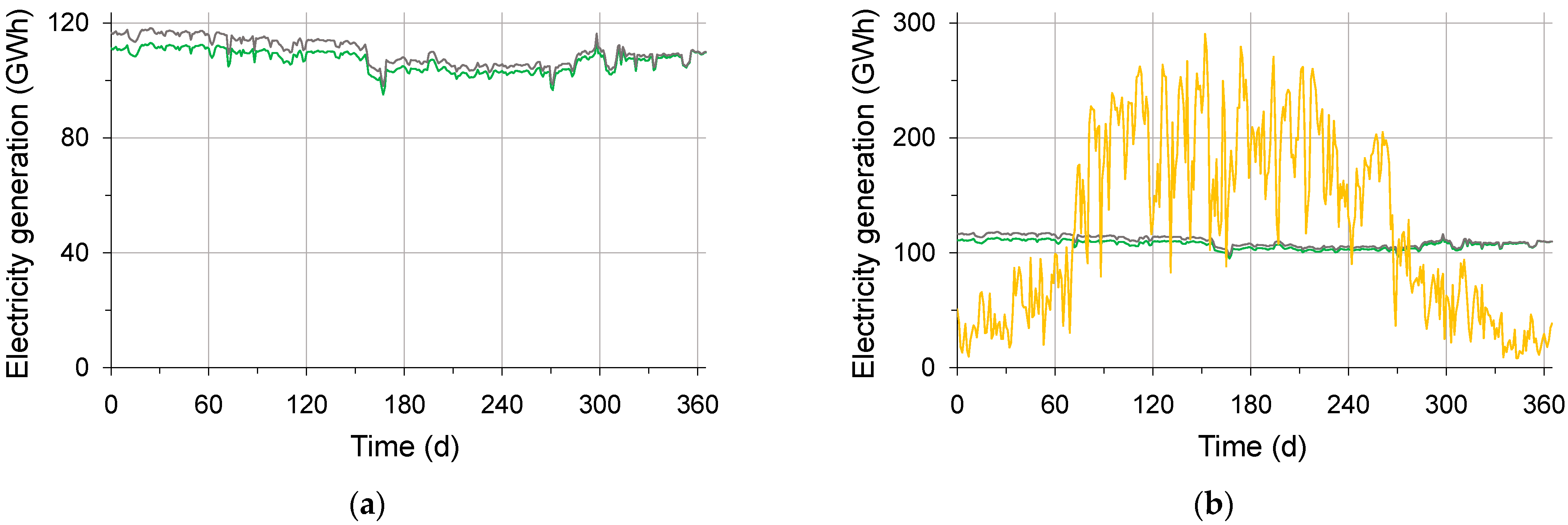 Energies 18 01497 g003
