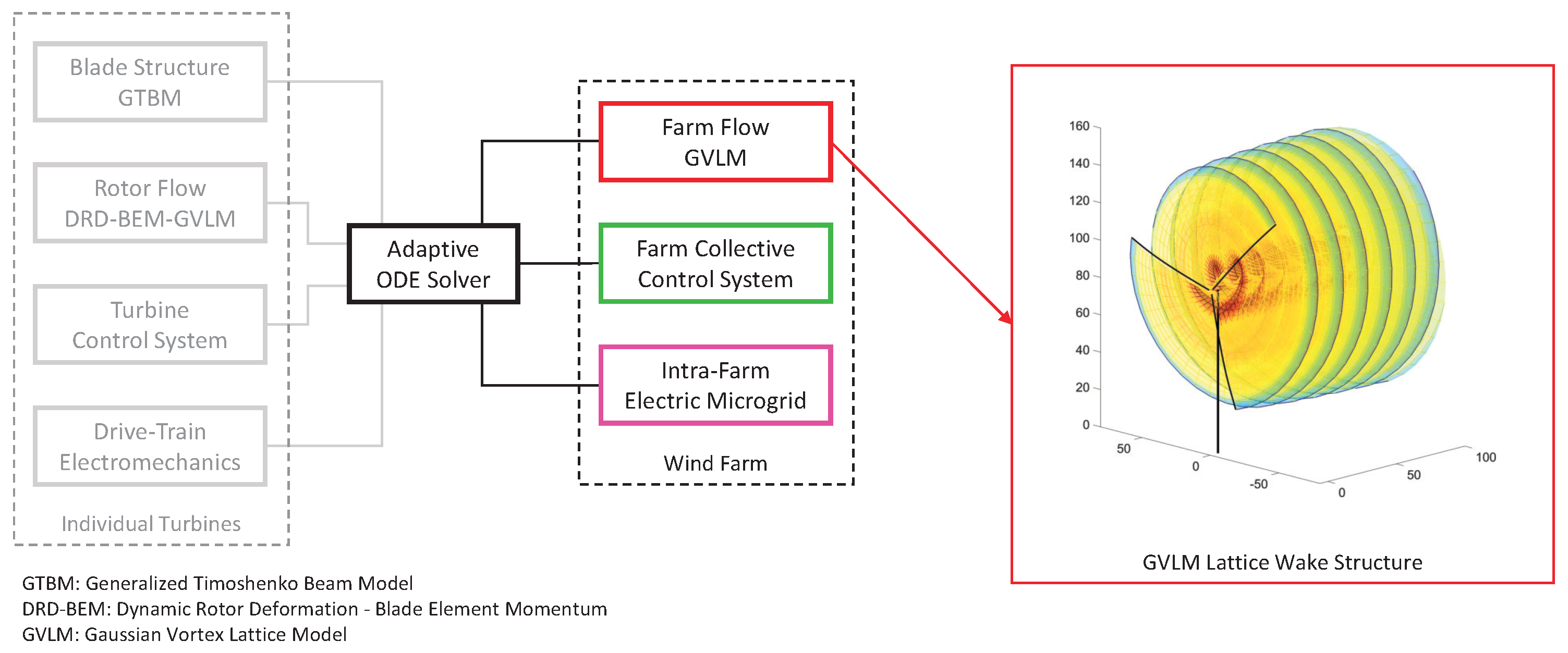 Energies 18 01499 g001