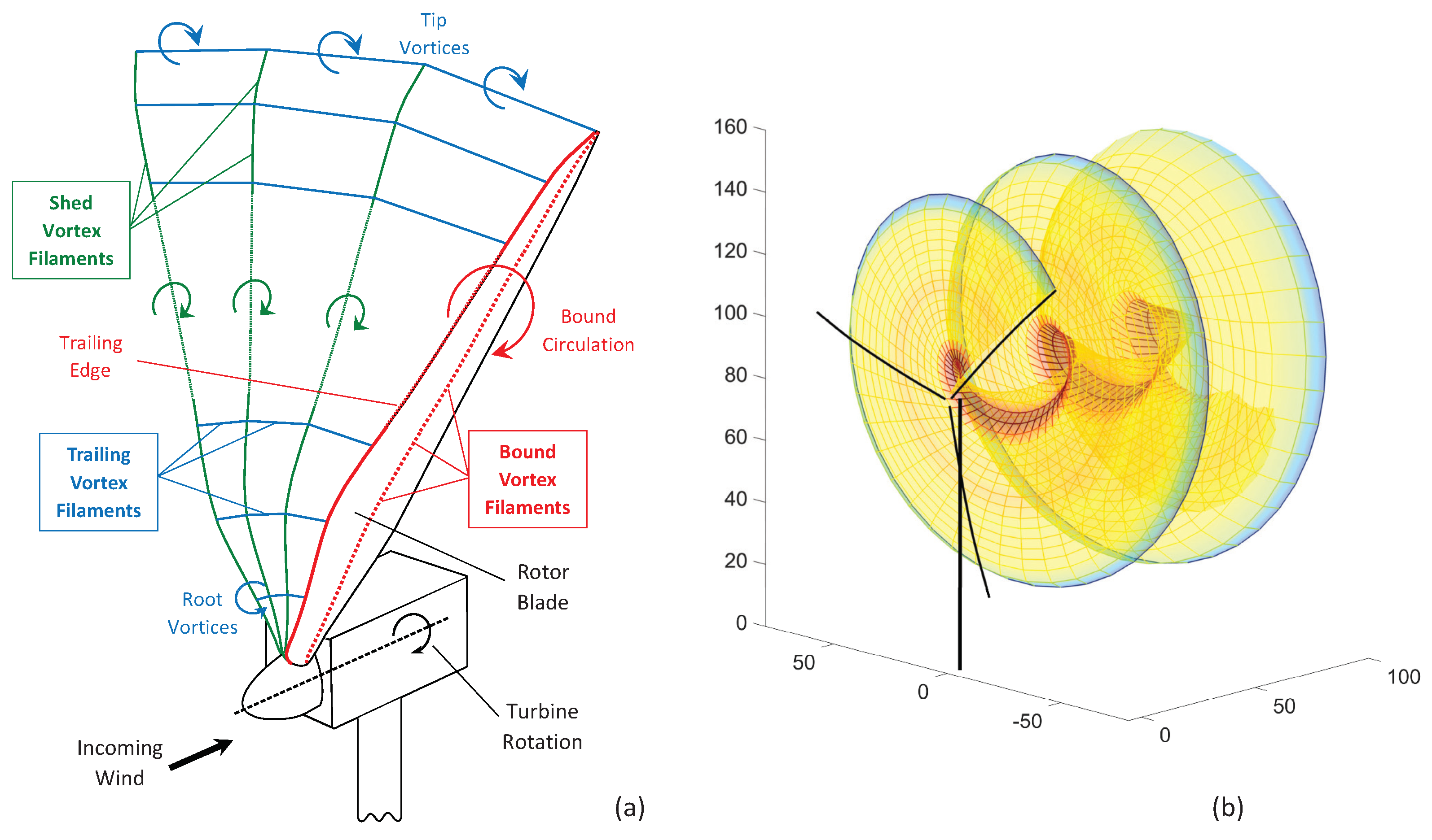 Energies 18 01499 g002