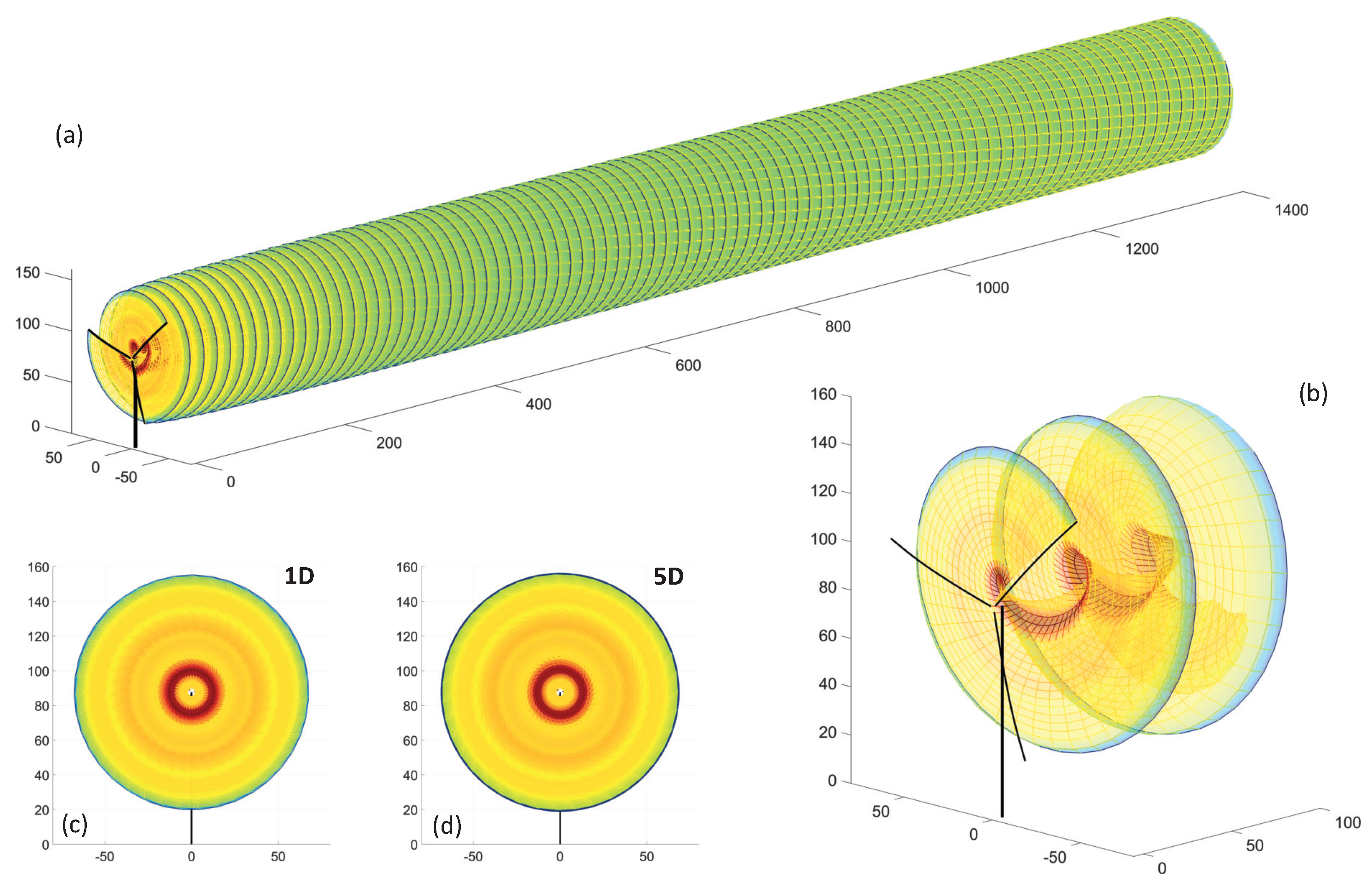 Energies 18 01499 g004