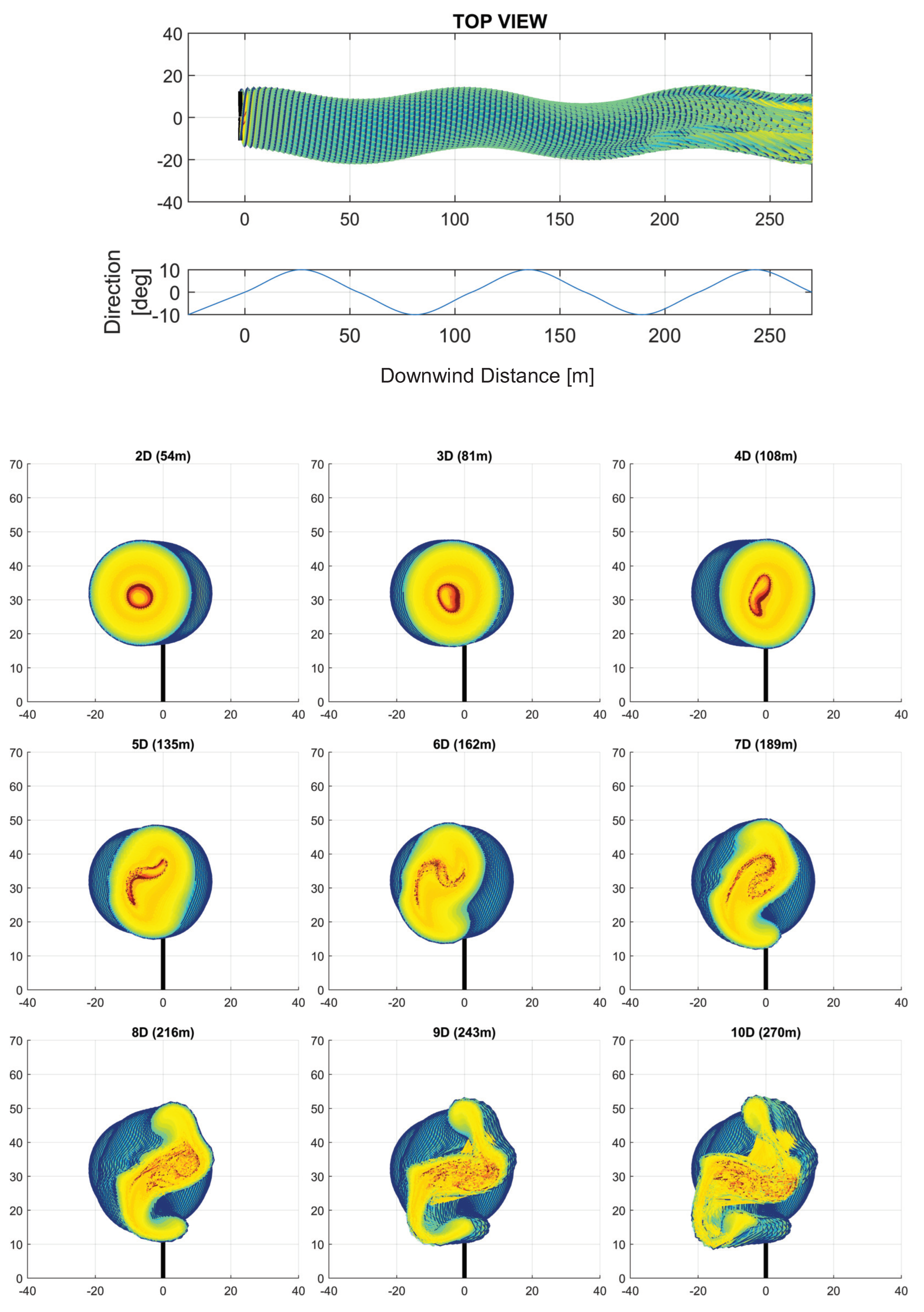 Energies 18 01499 g006