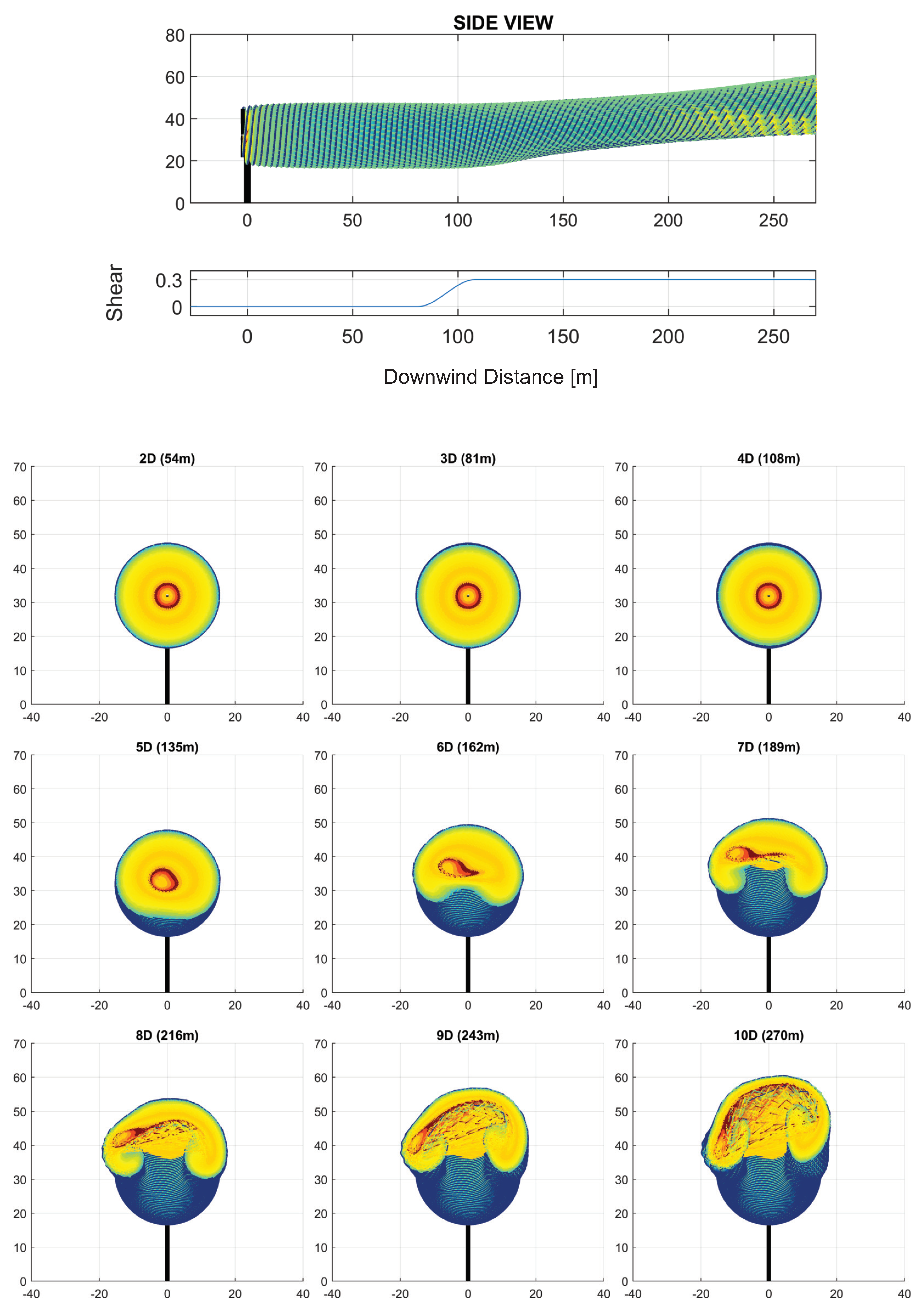 Energies 18 01499 g007