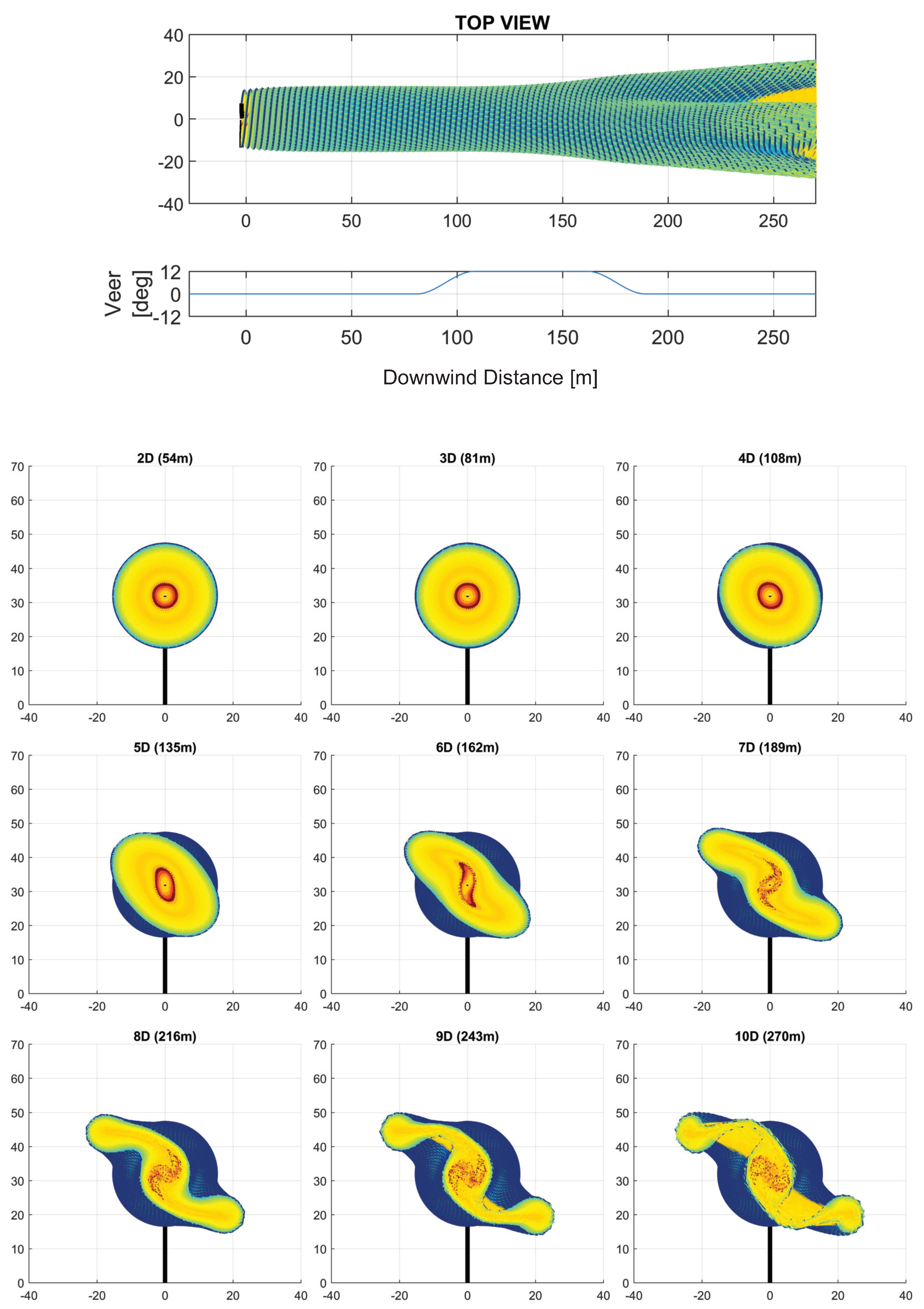 Energies 18 01499 g008