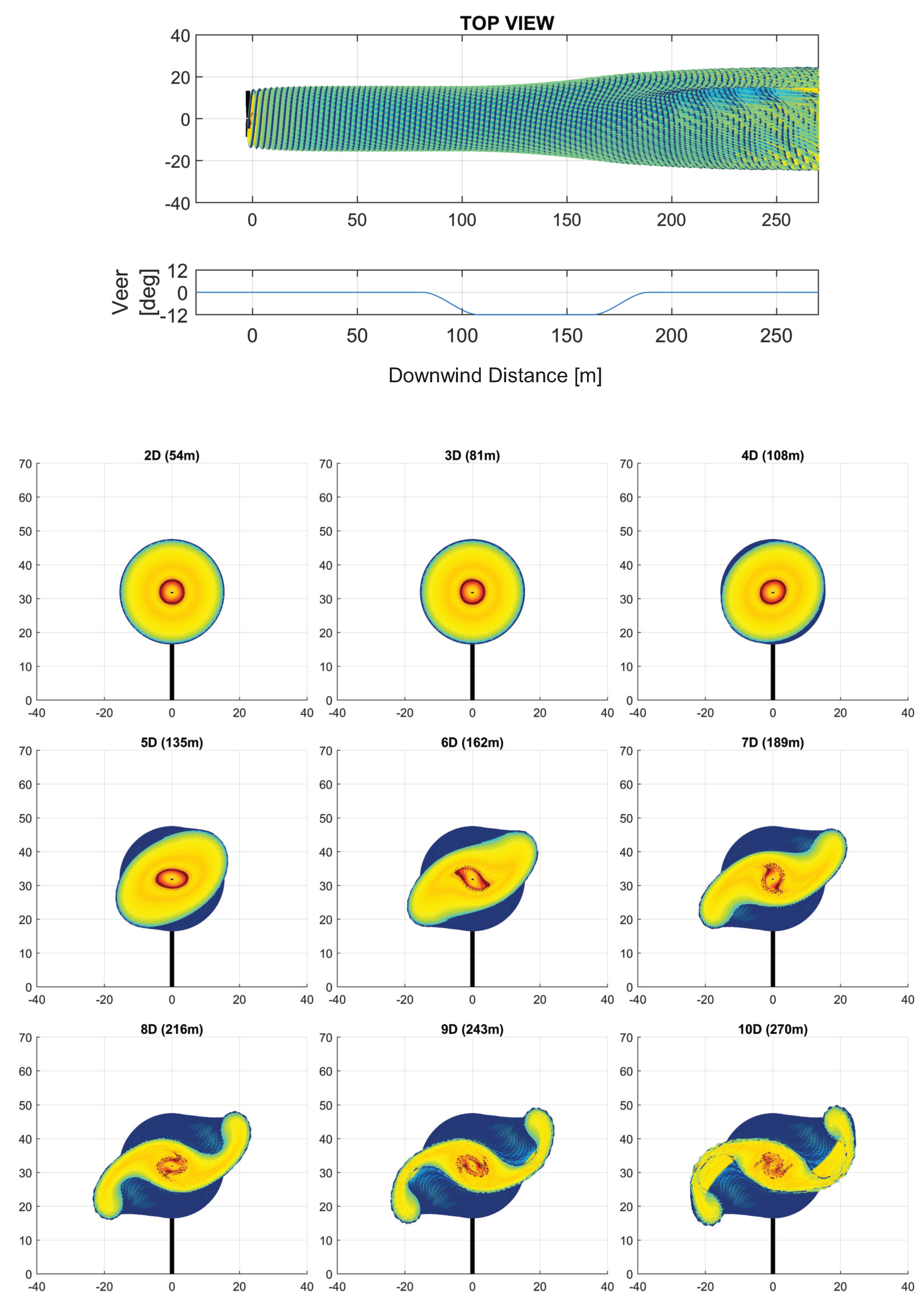 Energies 18 01499 g009