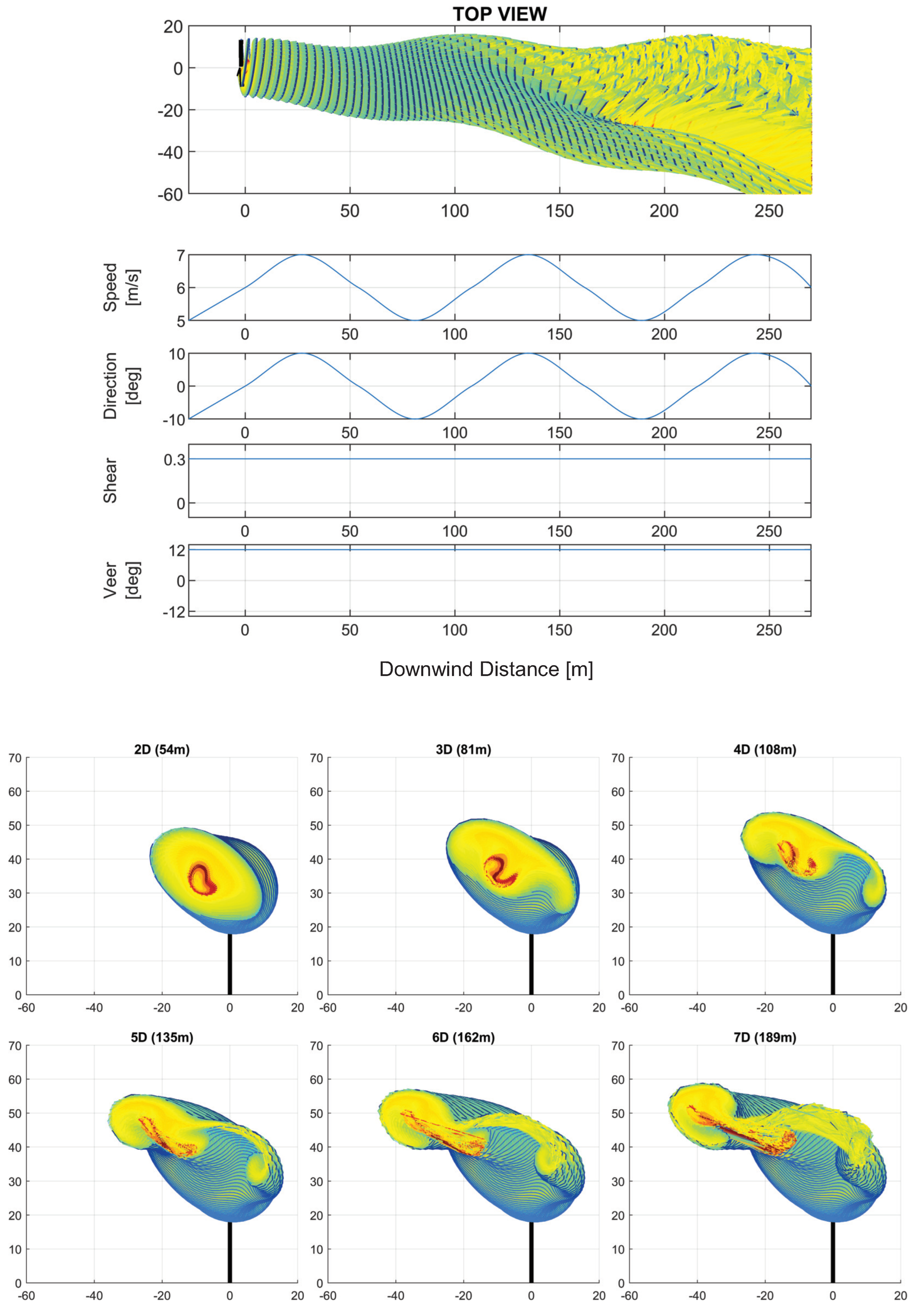 Energies 18 01499 g012