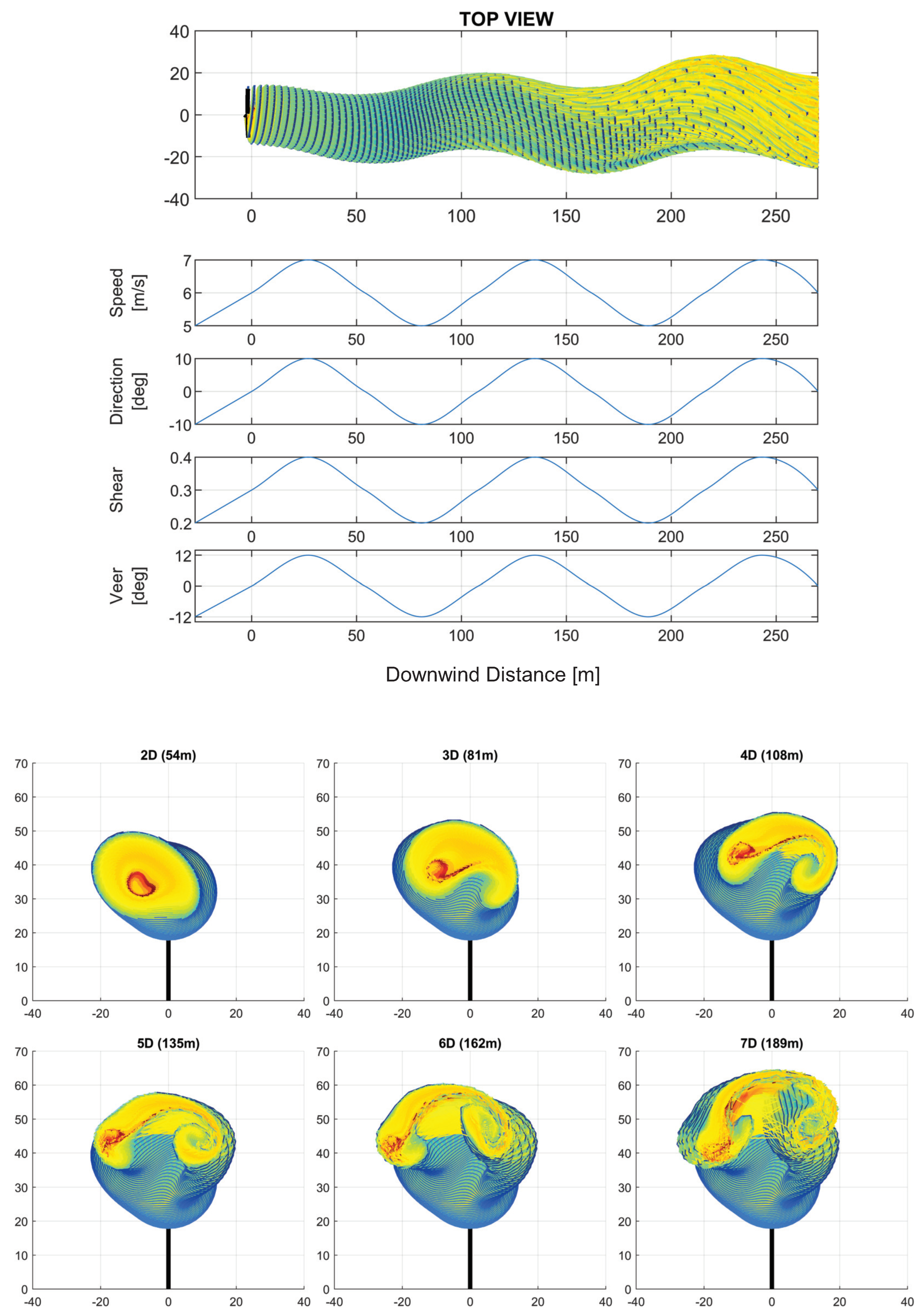 Energies 18 01499 g013