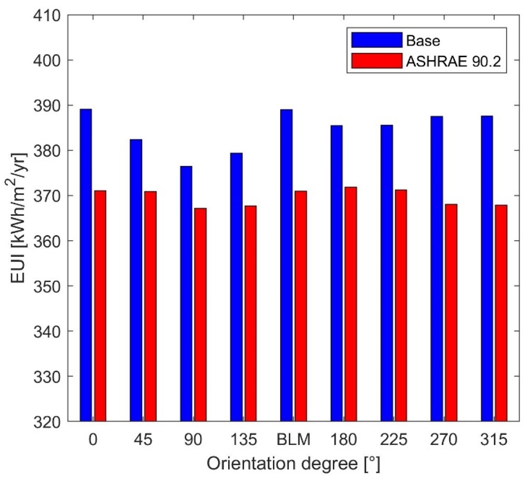 Energies 18 01500 g004
