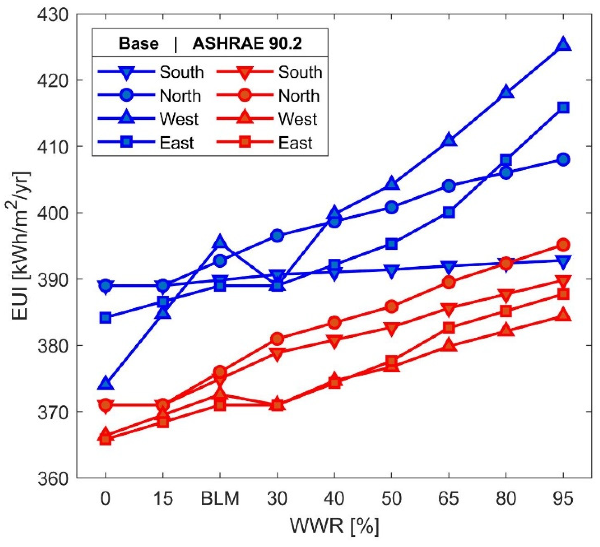 Energies 18 01500 g006