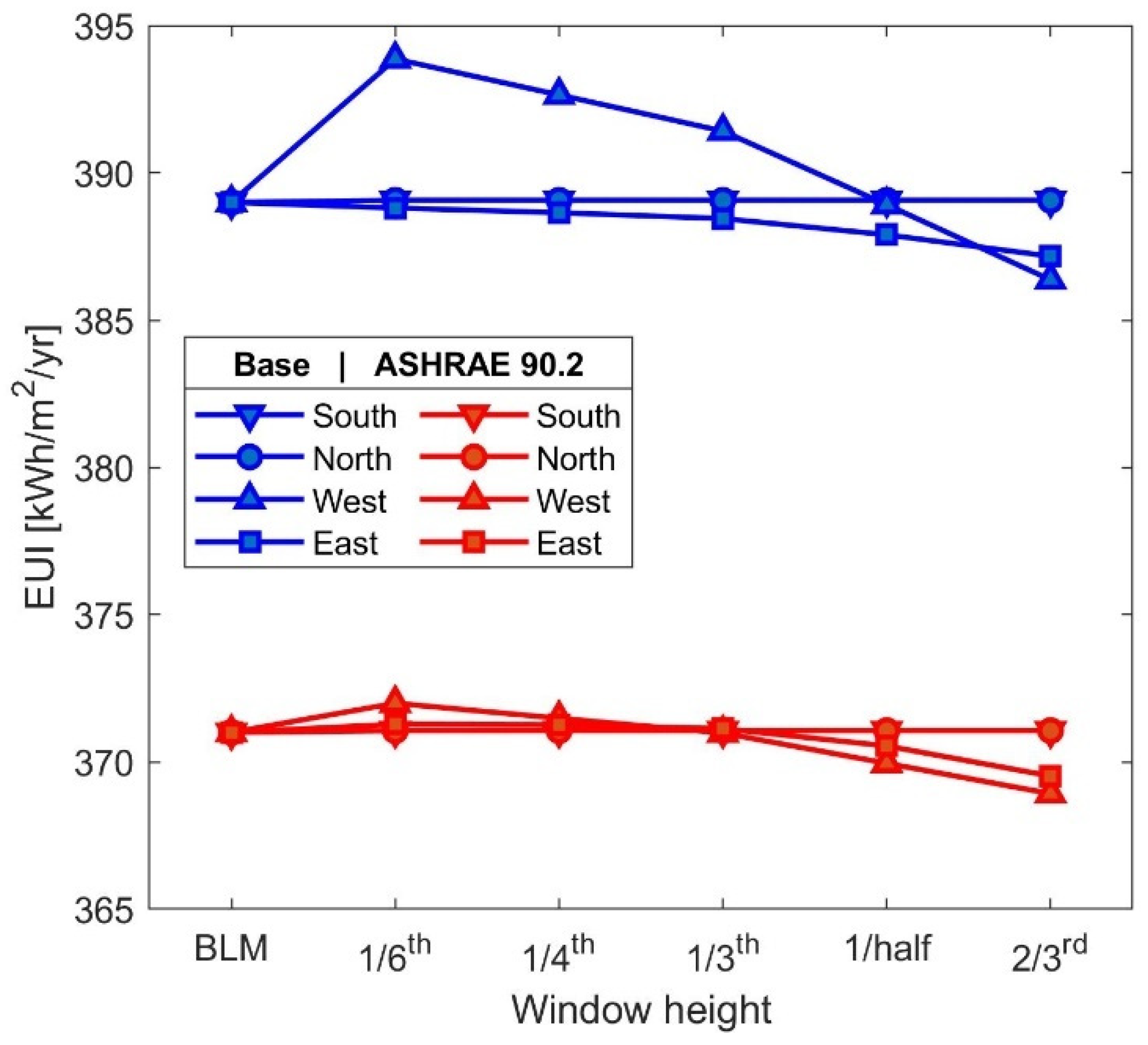 Energies 18 01500 g008