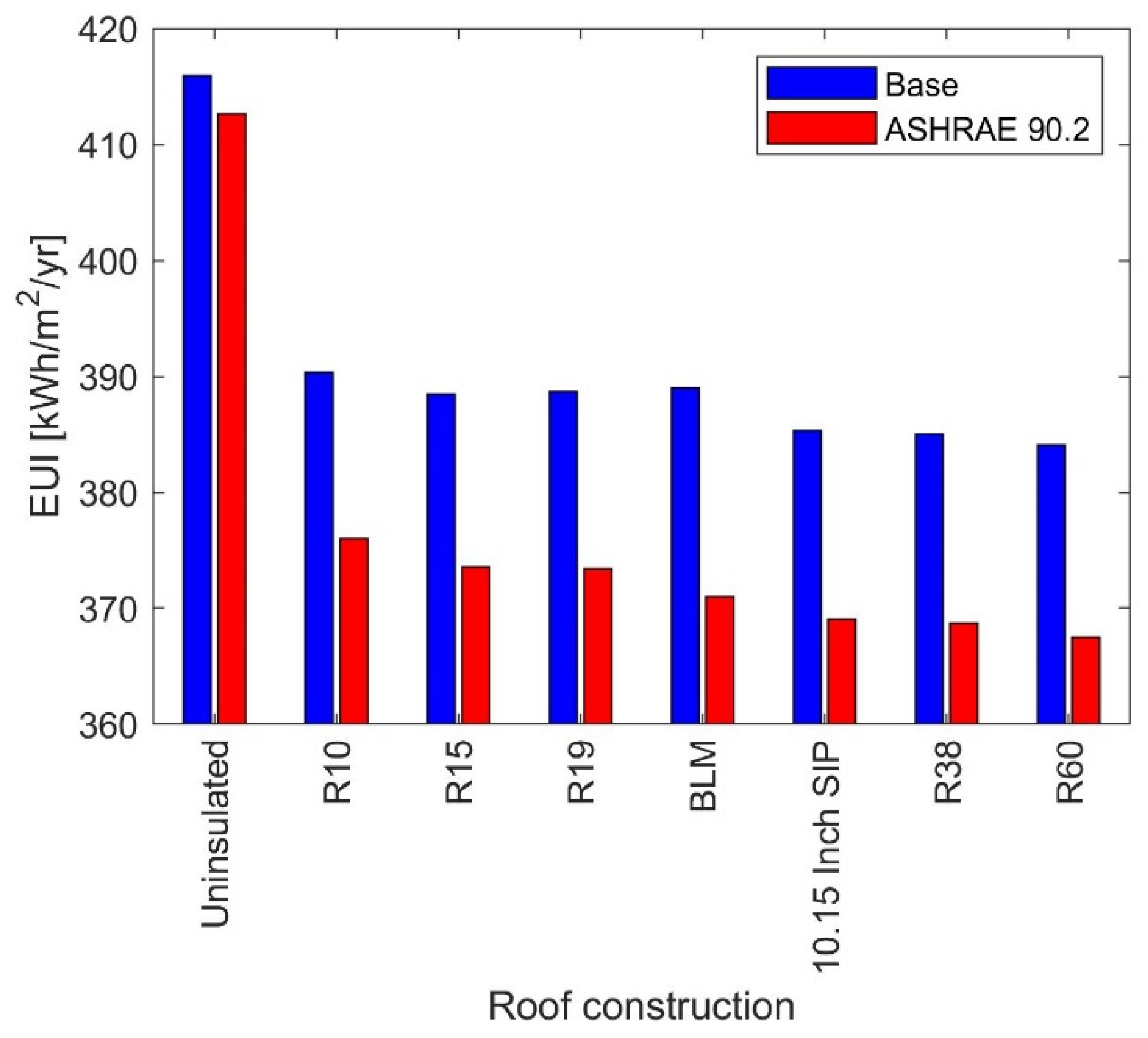 Energies 18 01500 g014