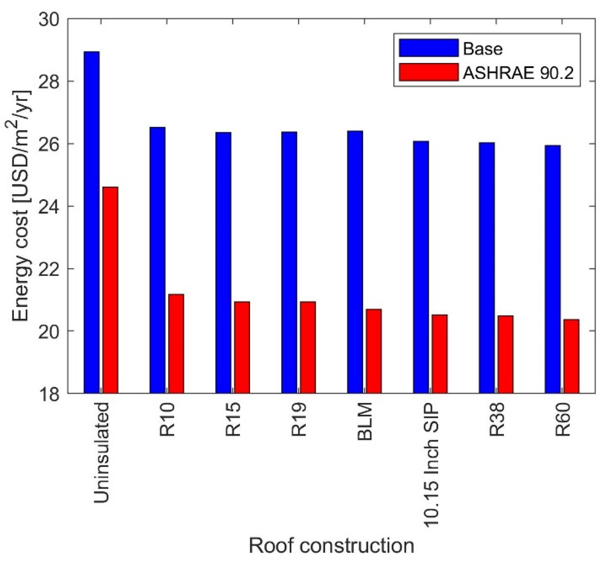 Energies 18 01500 g015