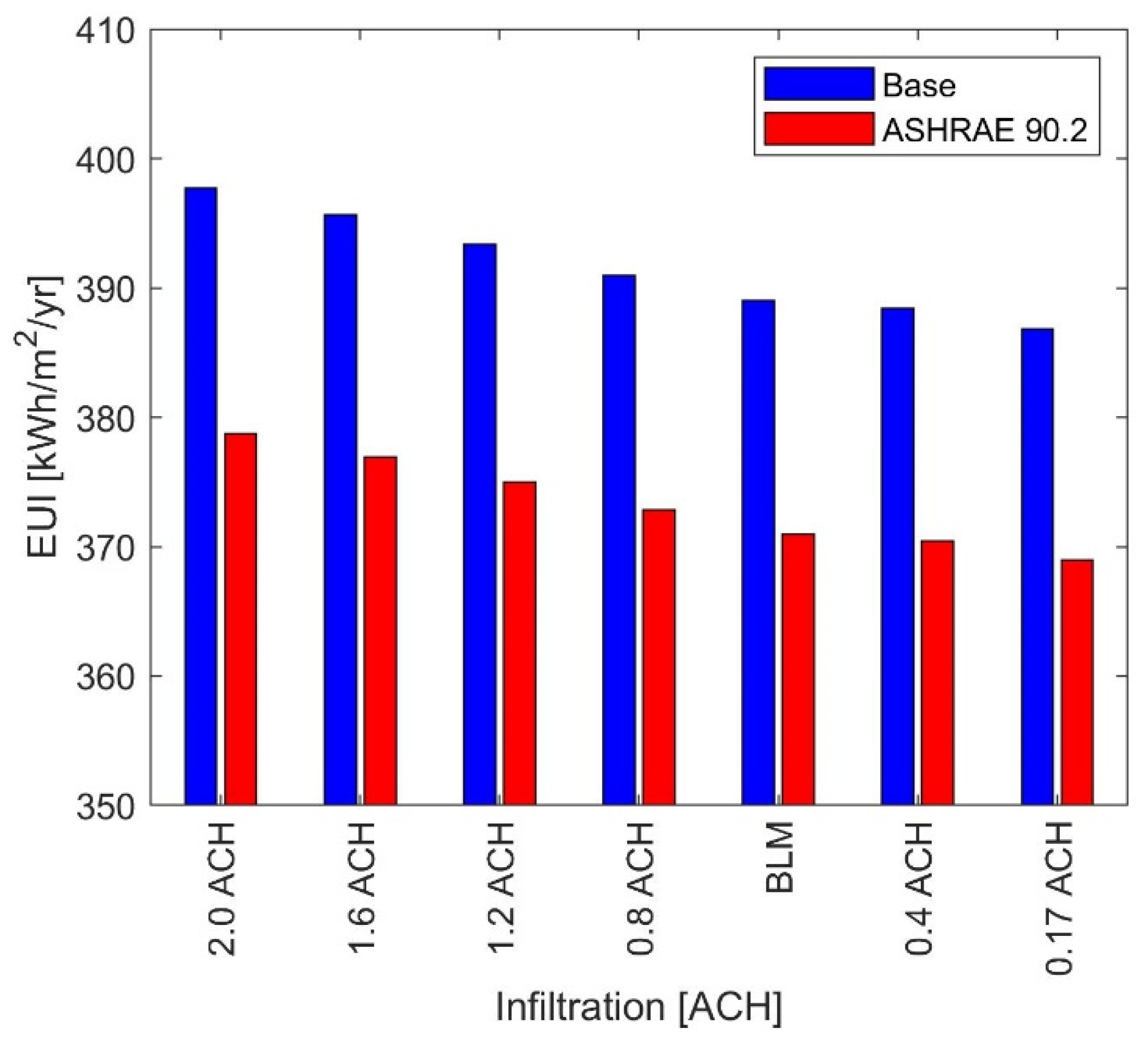 Energies 18 01500 g016