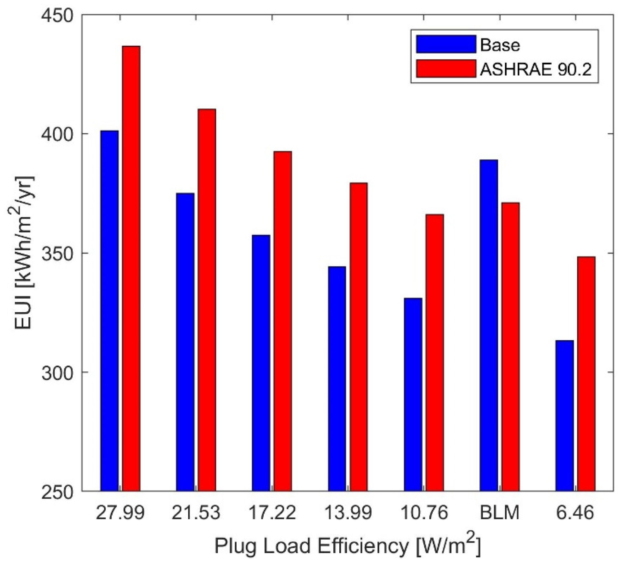 Energies 18 01500 g022