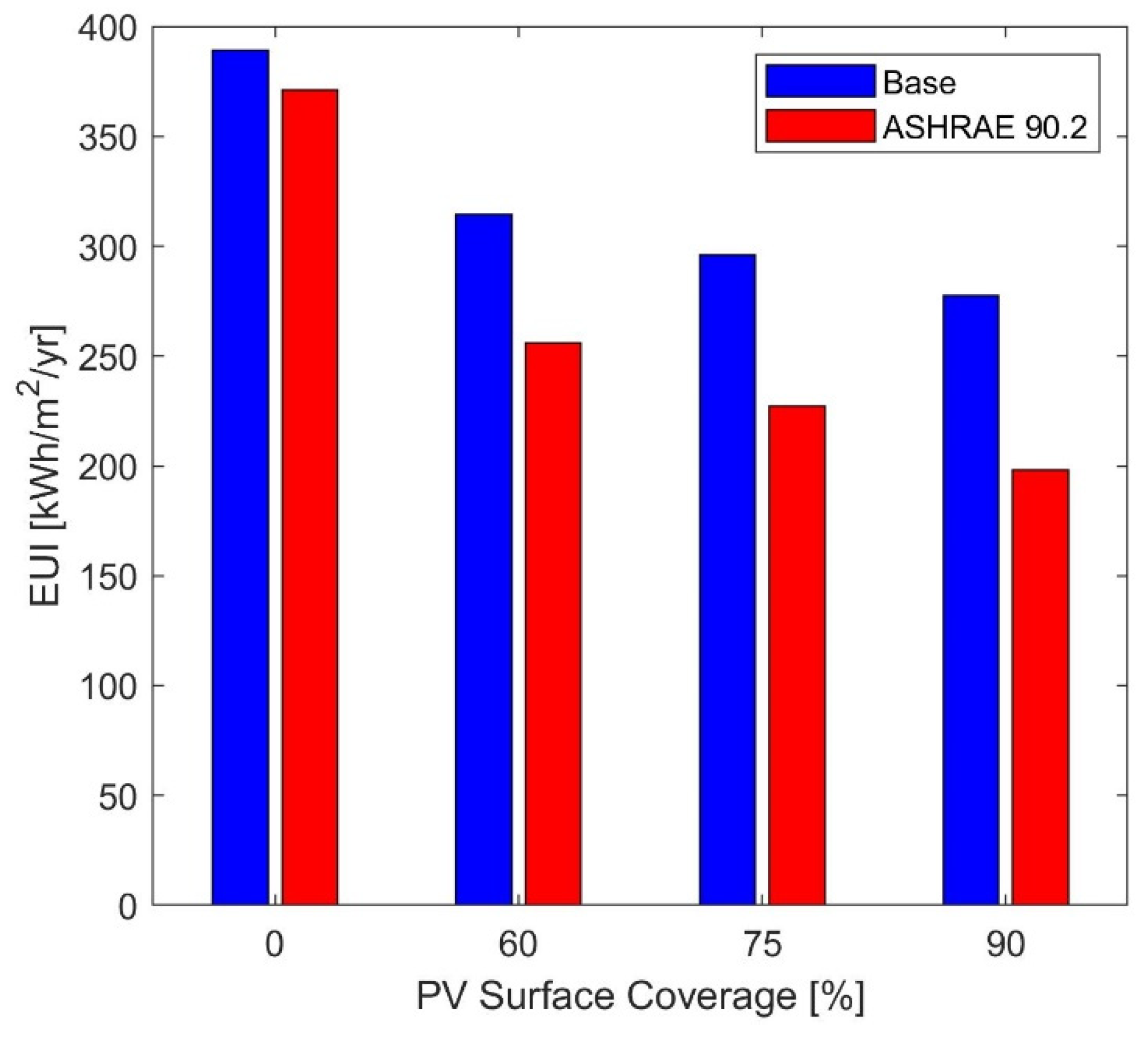 Energies 18 01500 g024