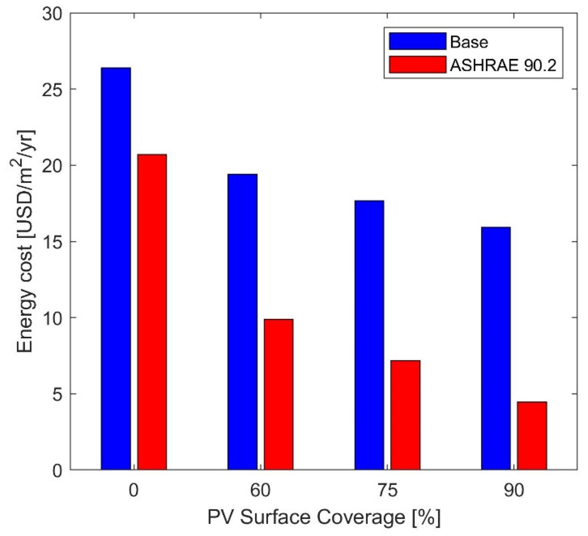Energies 18 01500 g025
