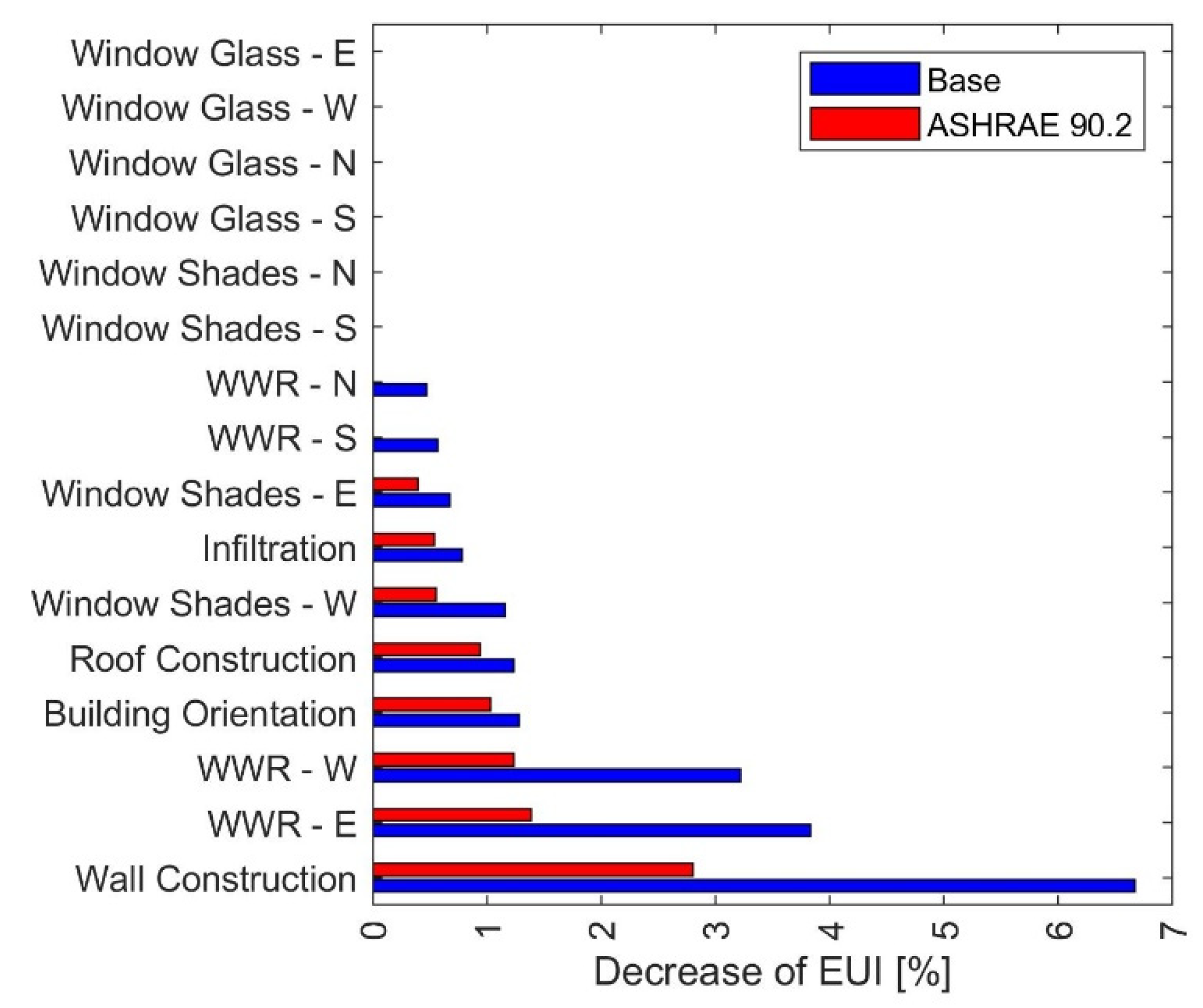 Energies 18 01500 g027