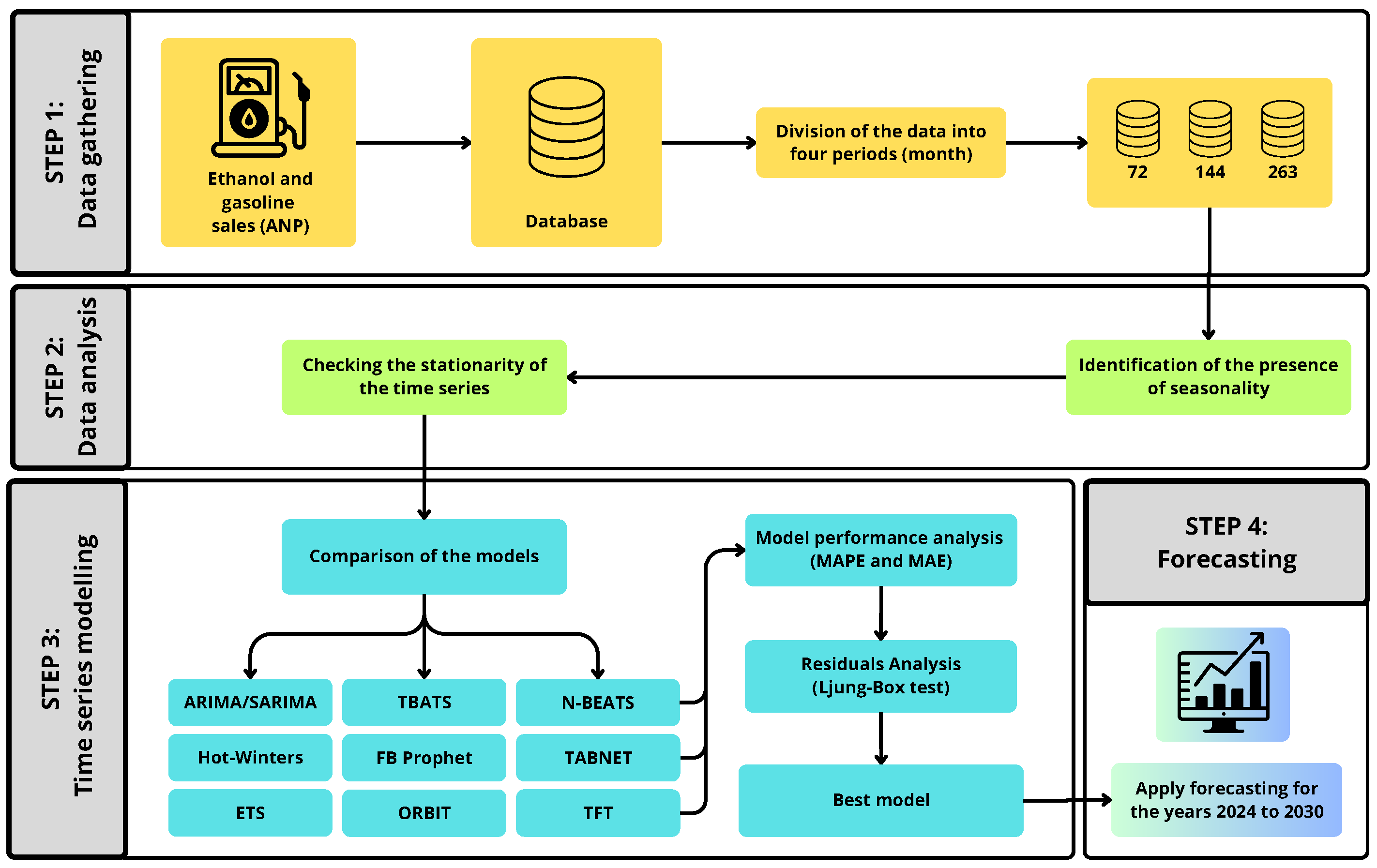 Energies 18 01501 g001