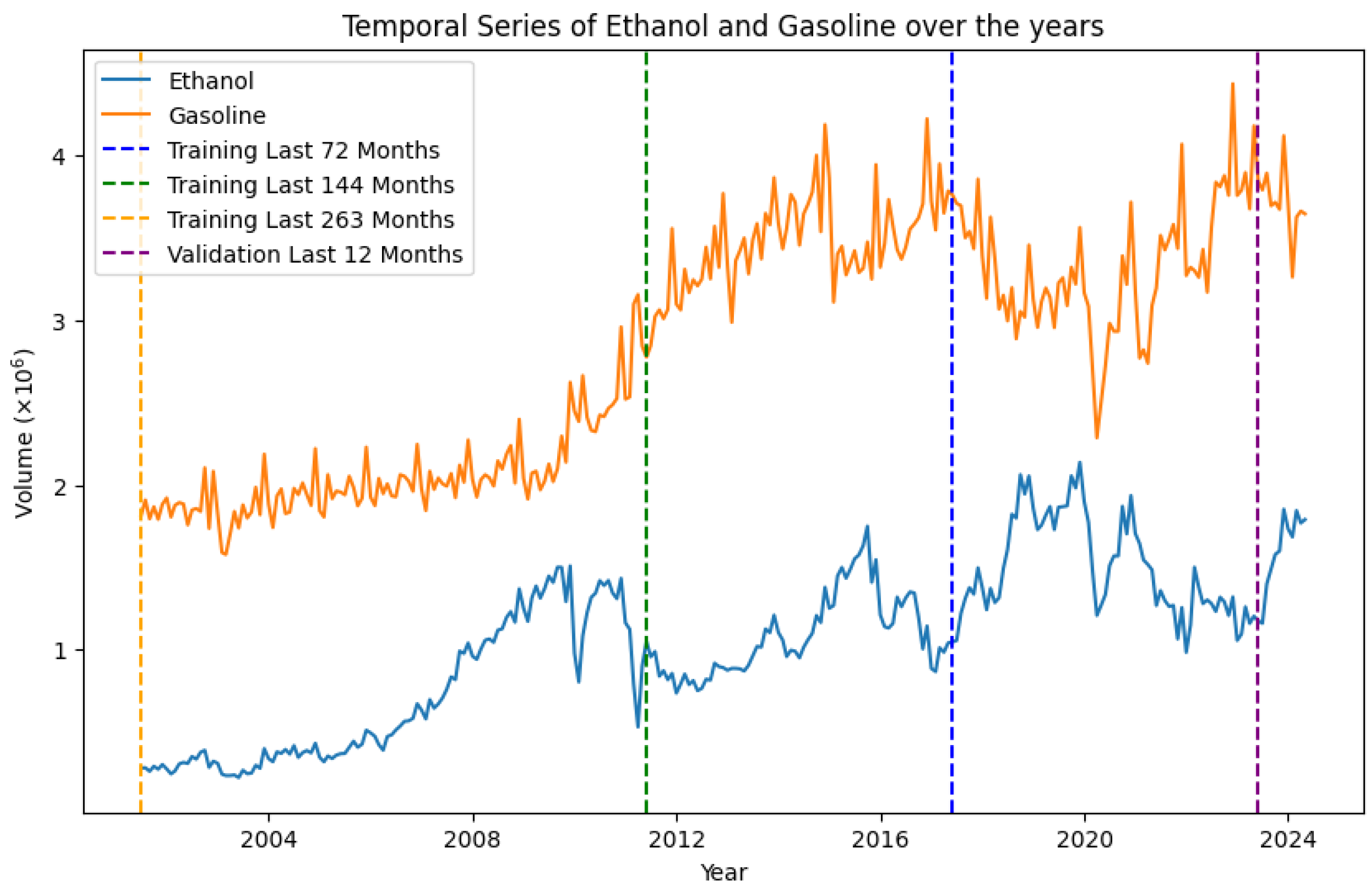 Energies 18 01501 g002